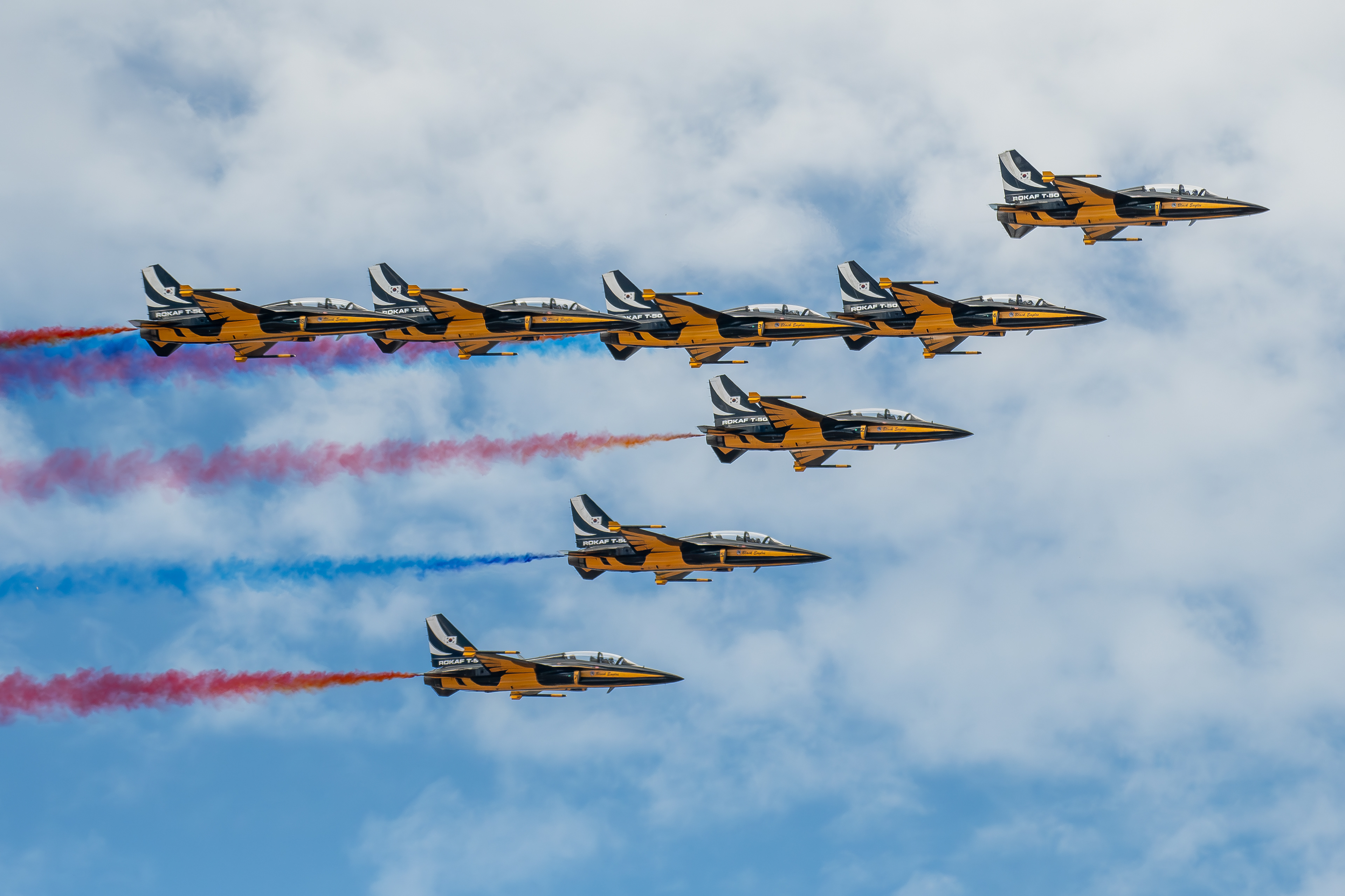 Avalon Airshow 2023