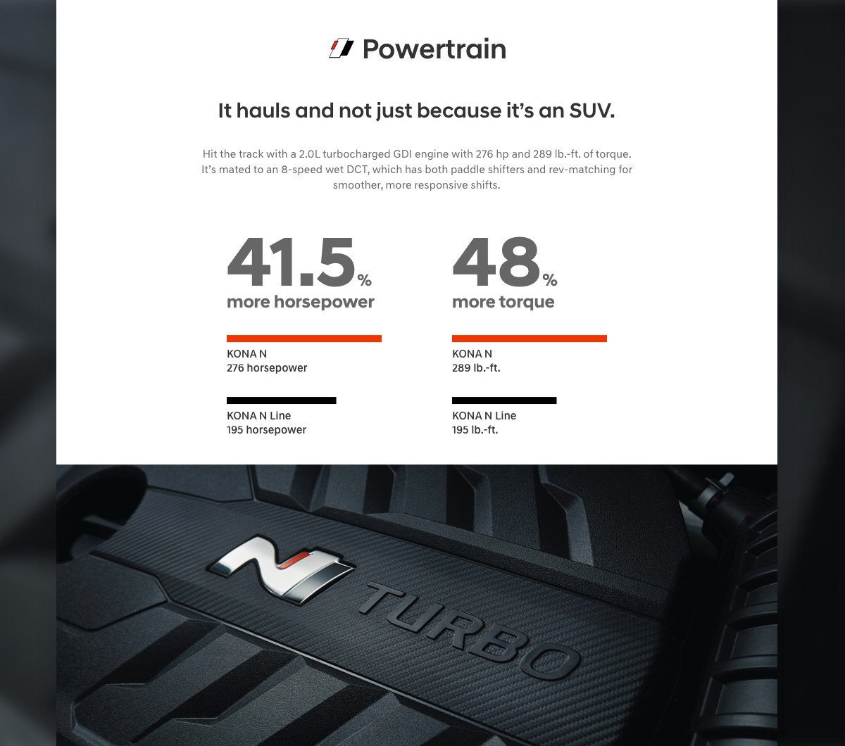 Powertrain Section on the VLP shows you the performance boost you get by going with the N model.