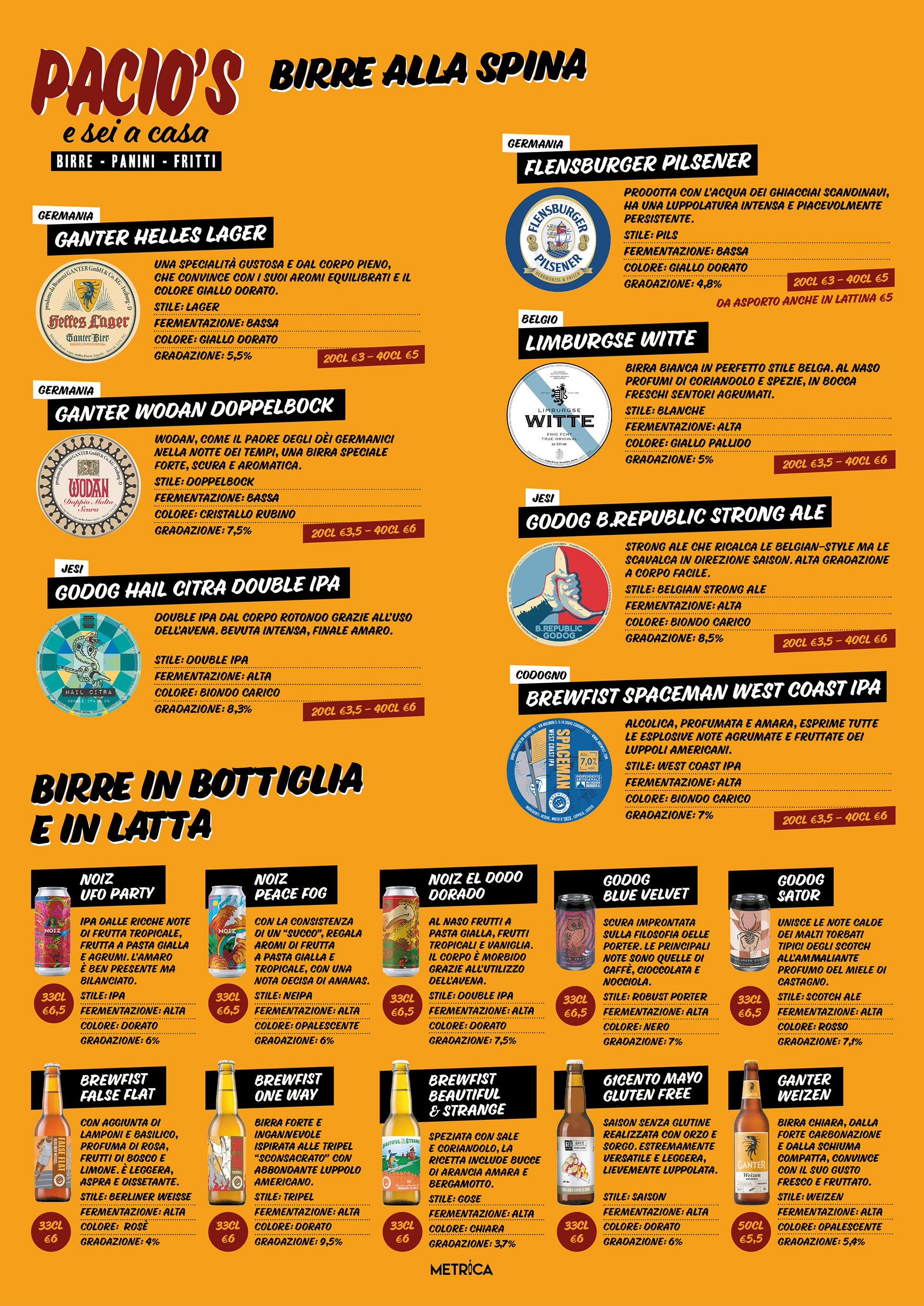 Listino Birre
