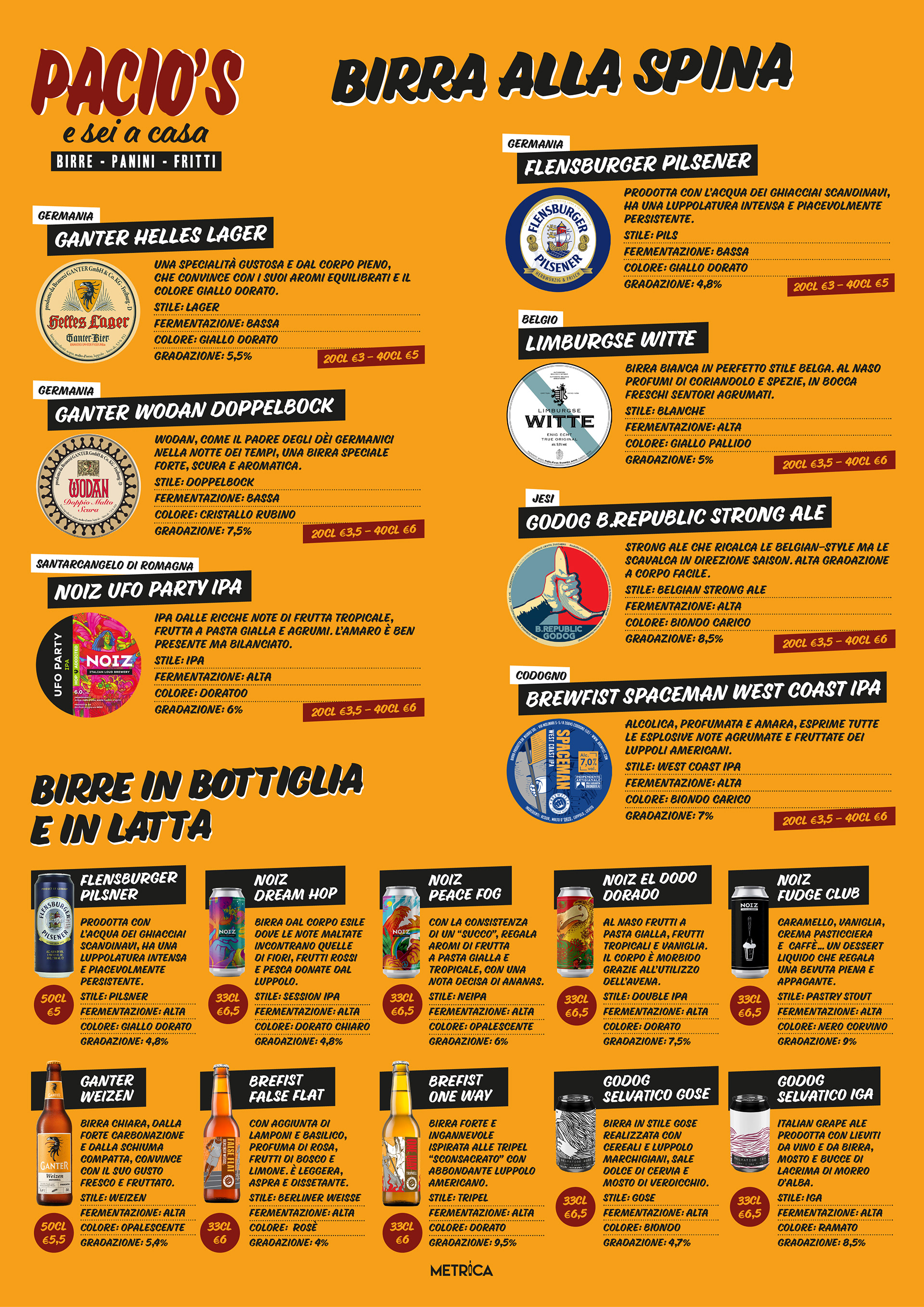 Listino Birre
