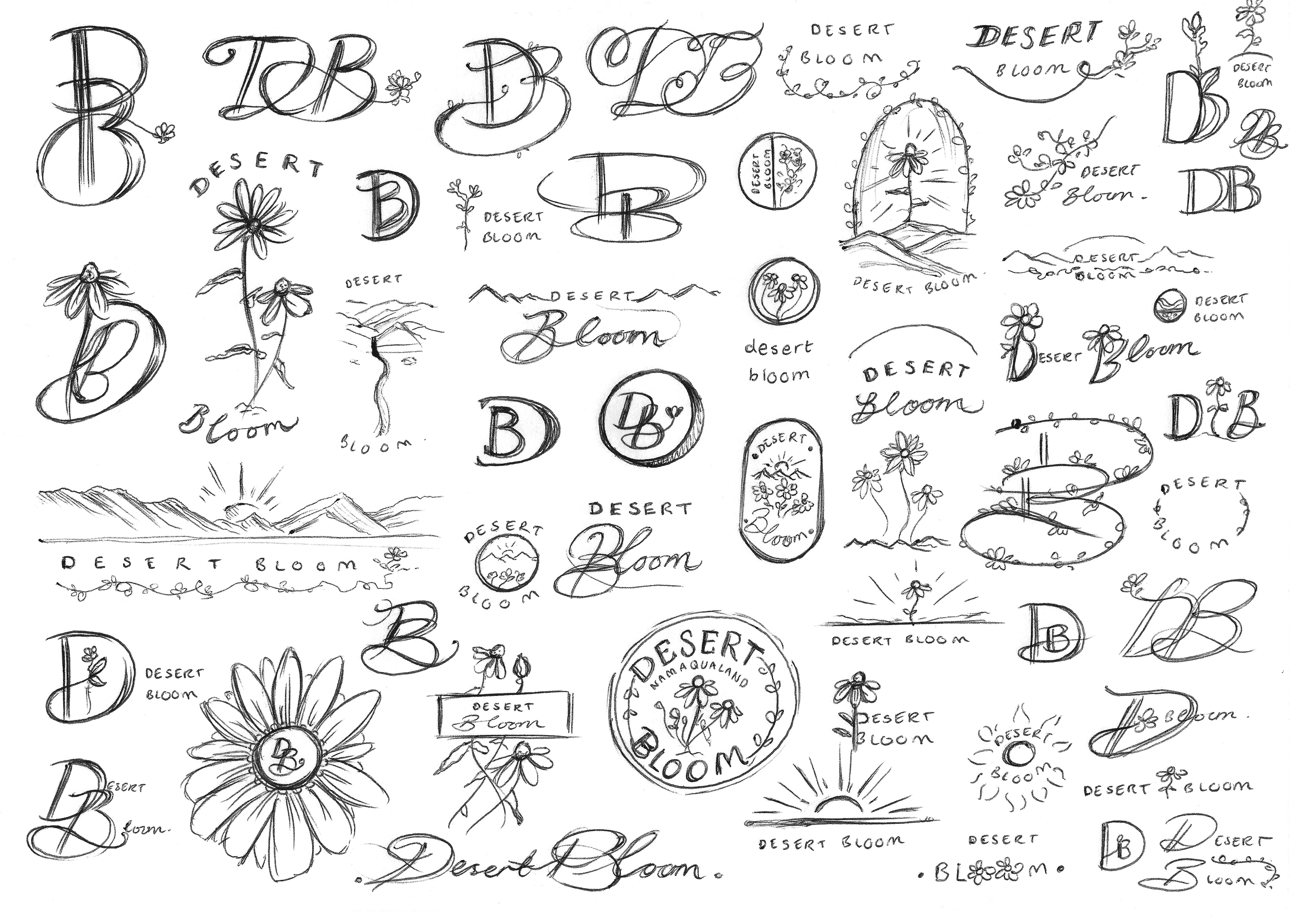 Logo Thumbnails