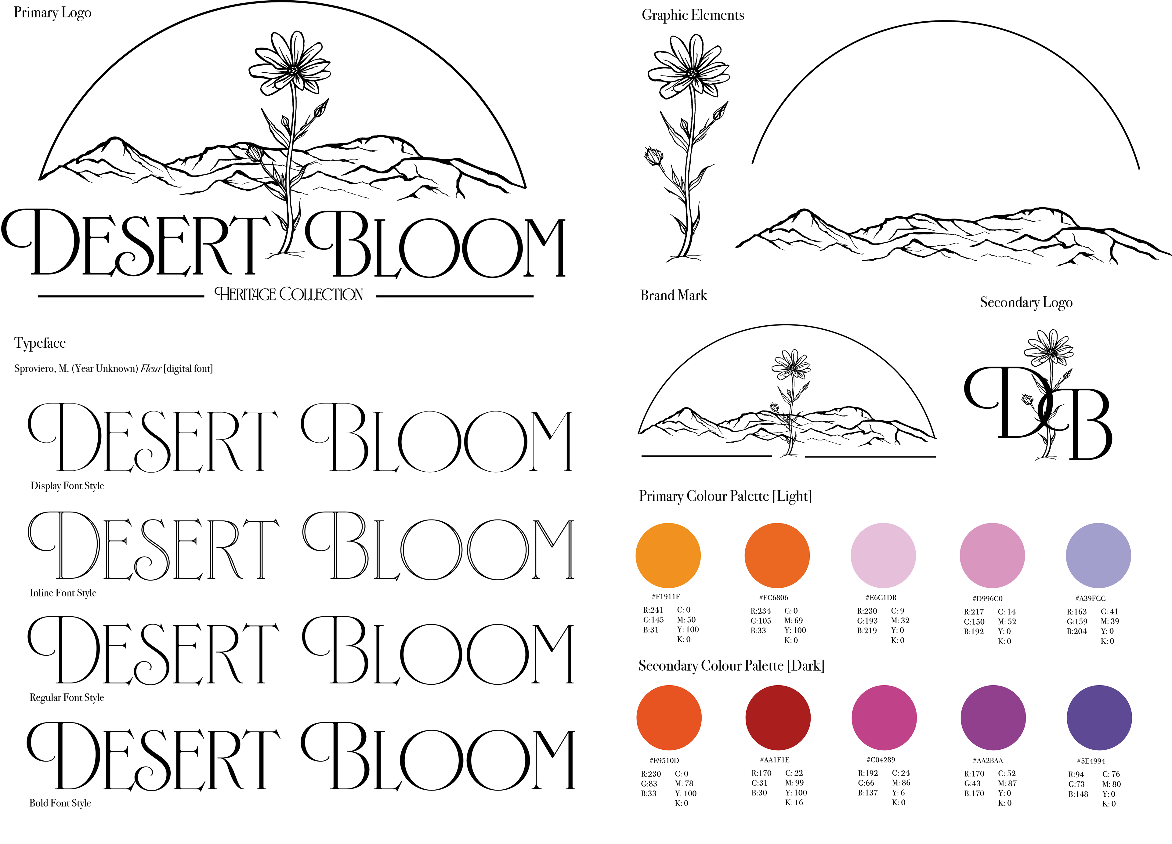 Brand Assets