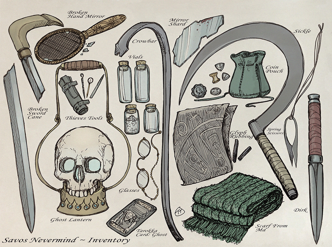 Personal Art - Character Inventory