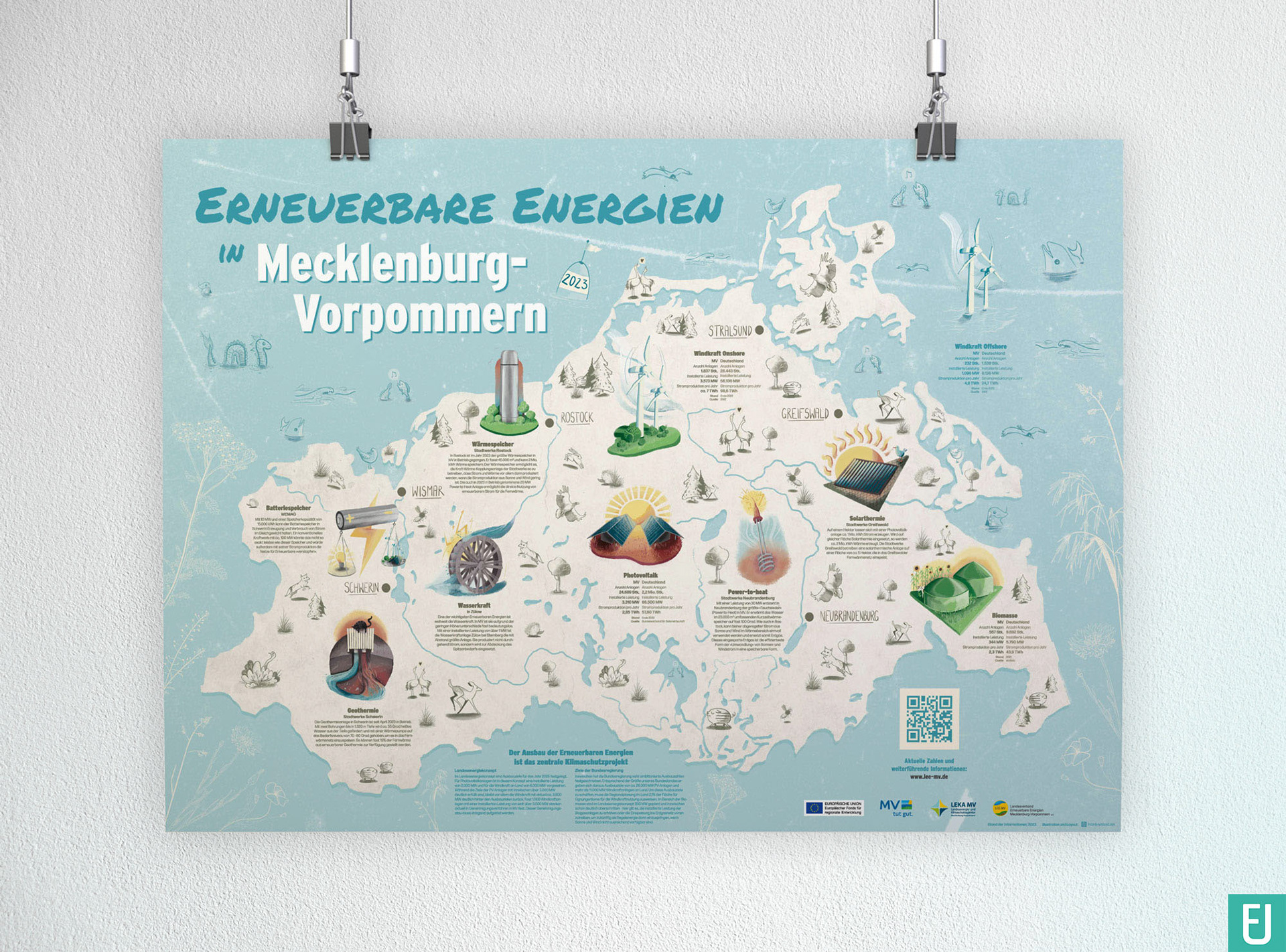 A1 Plakat »Erneuerbare Energien in MV«