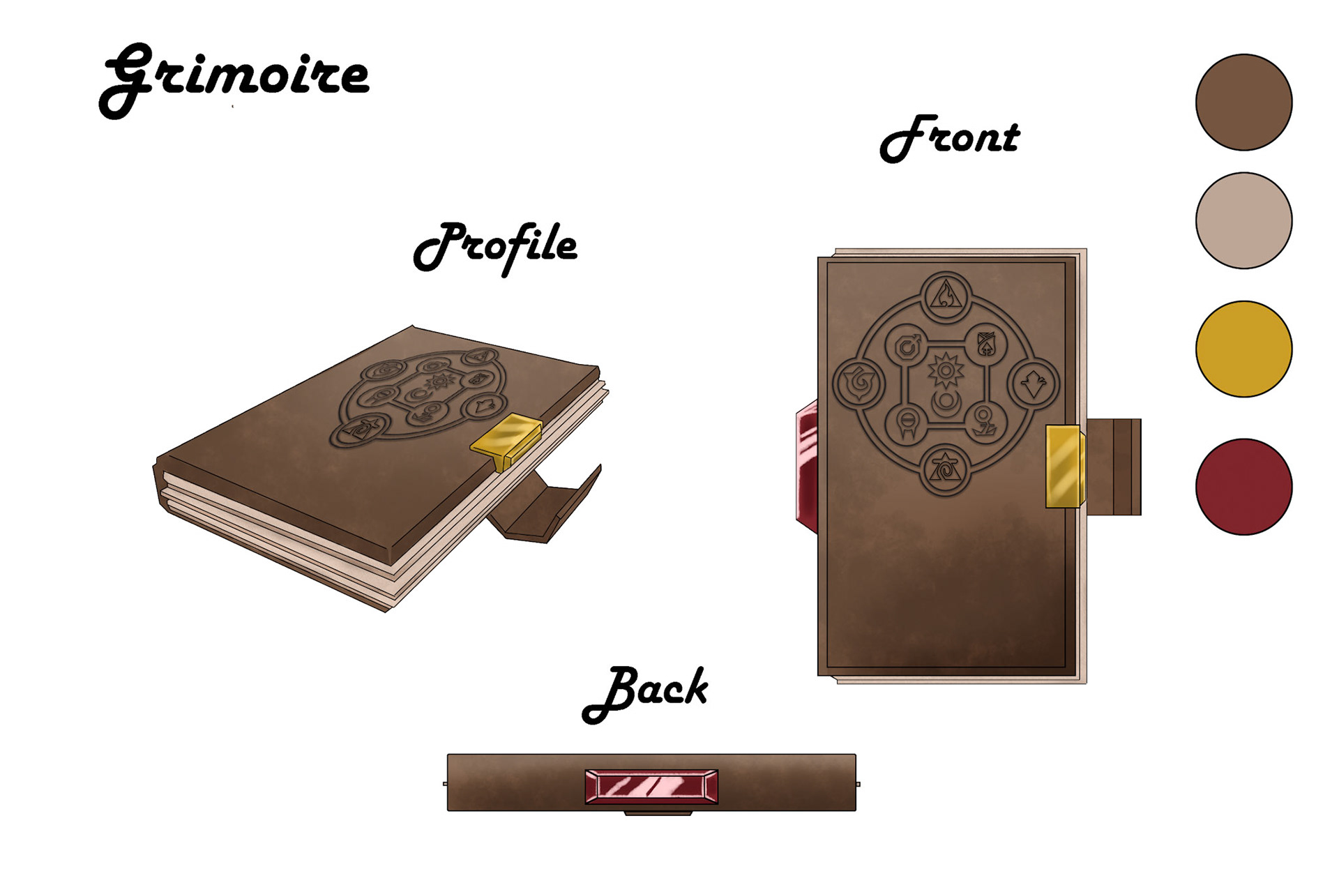 Grimoire reference sheet