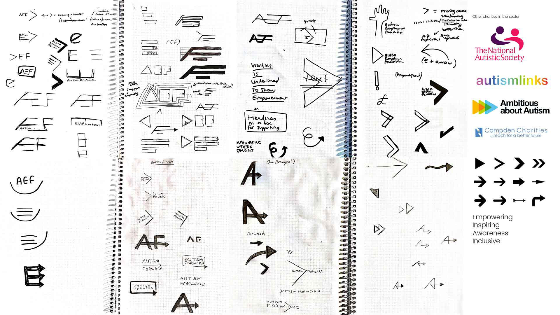 Logo, branding, brandmark, Autism Forward