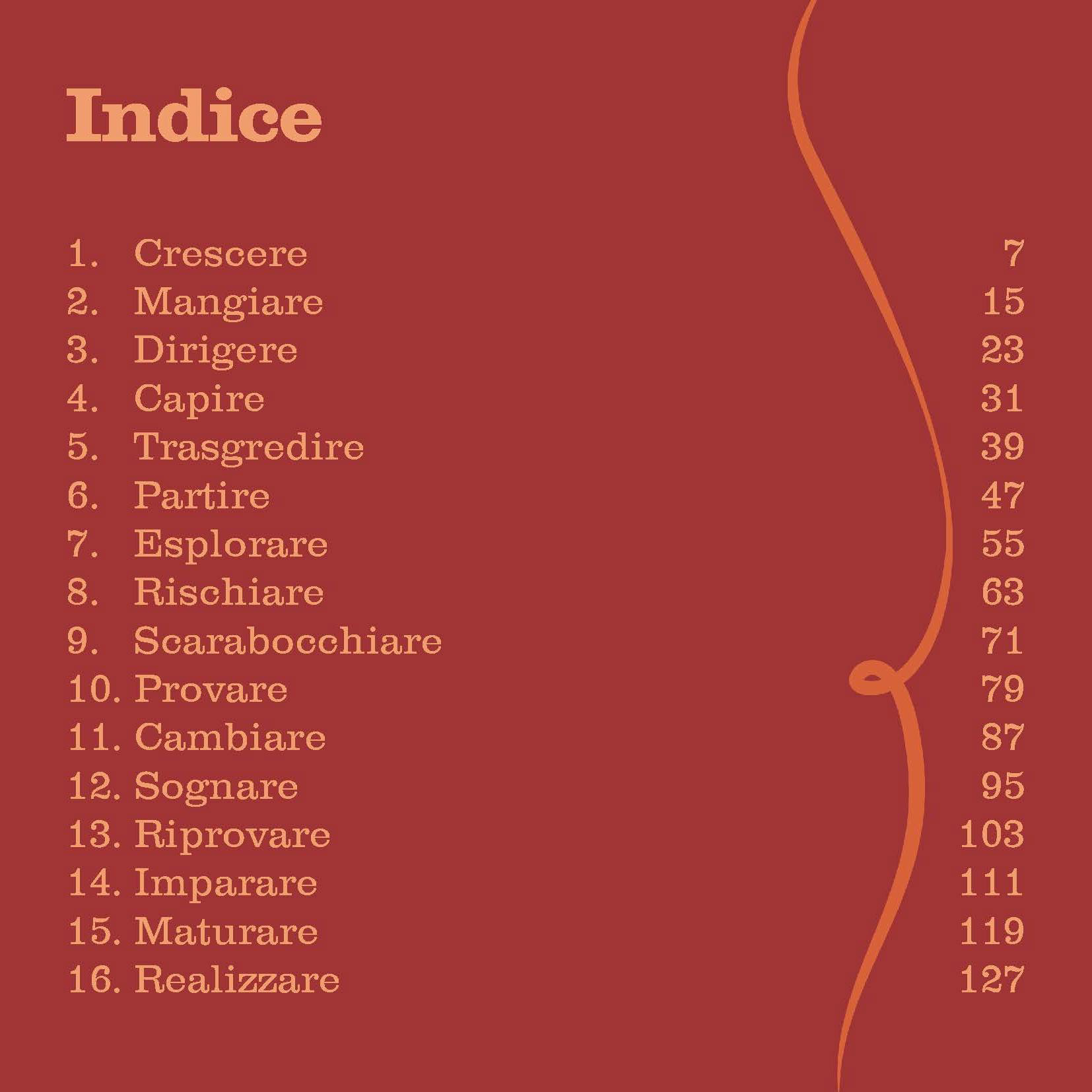 Book Index