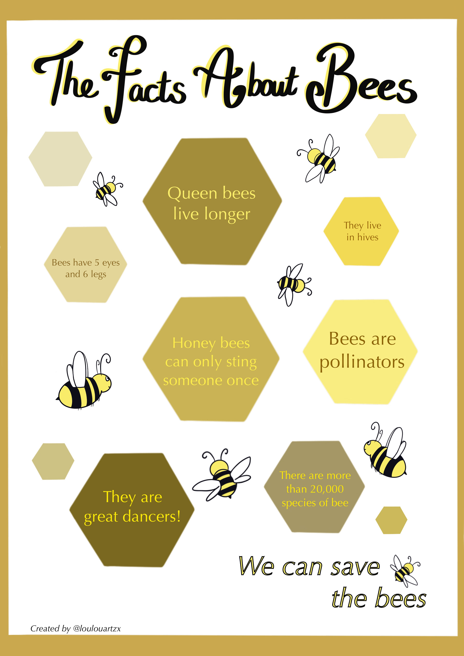 'The facts about bees' - Educational poster for children - Medium: Procreate
