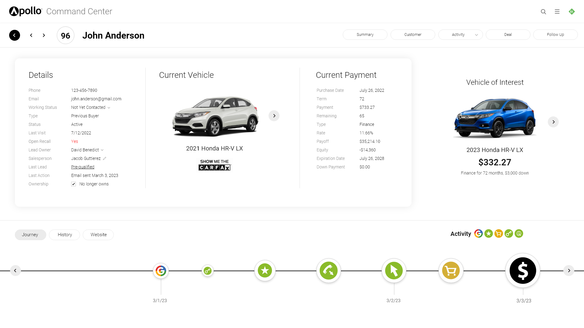 customer overview
