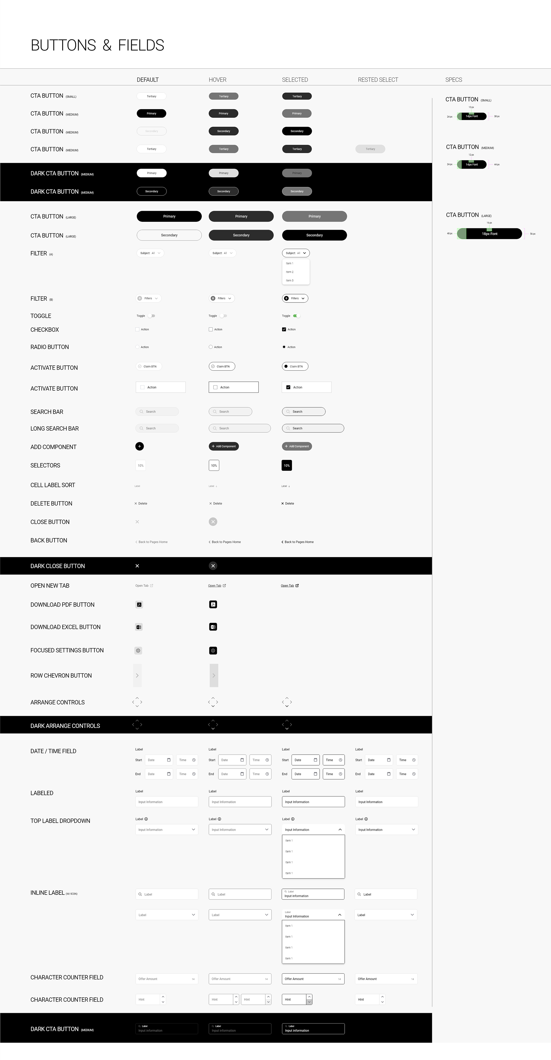 key elements
