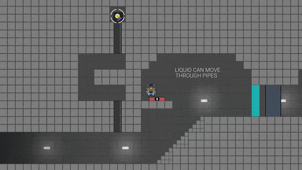 Liquid moving through pipes