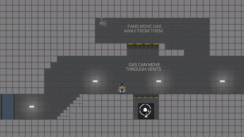 Gas and fan to move it