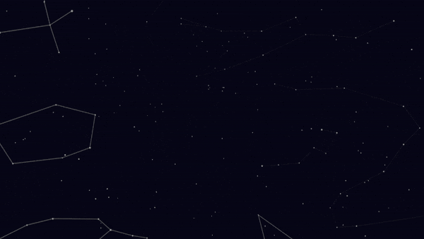 Constellations and Stars in the sky
