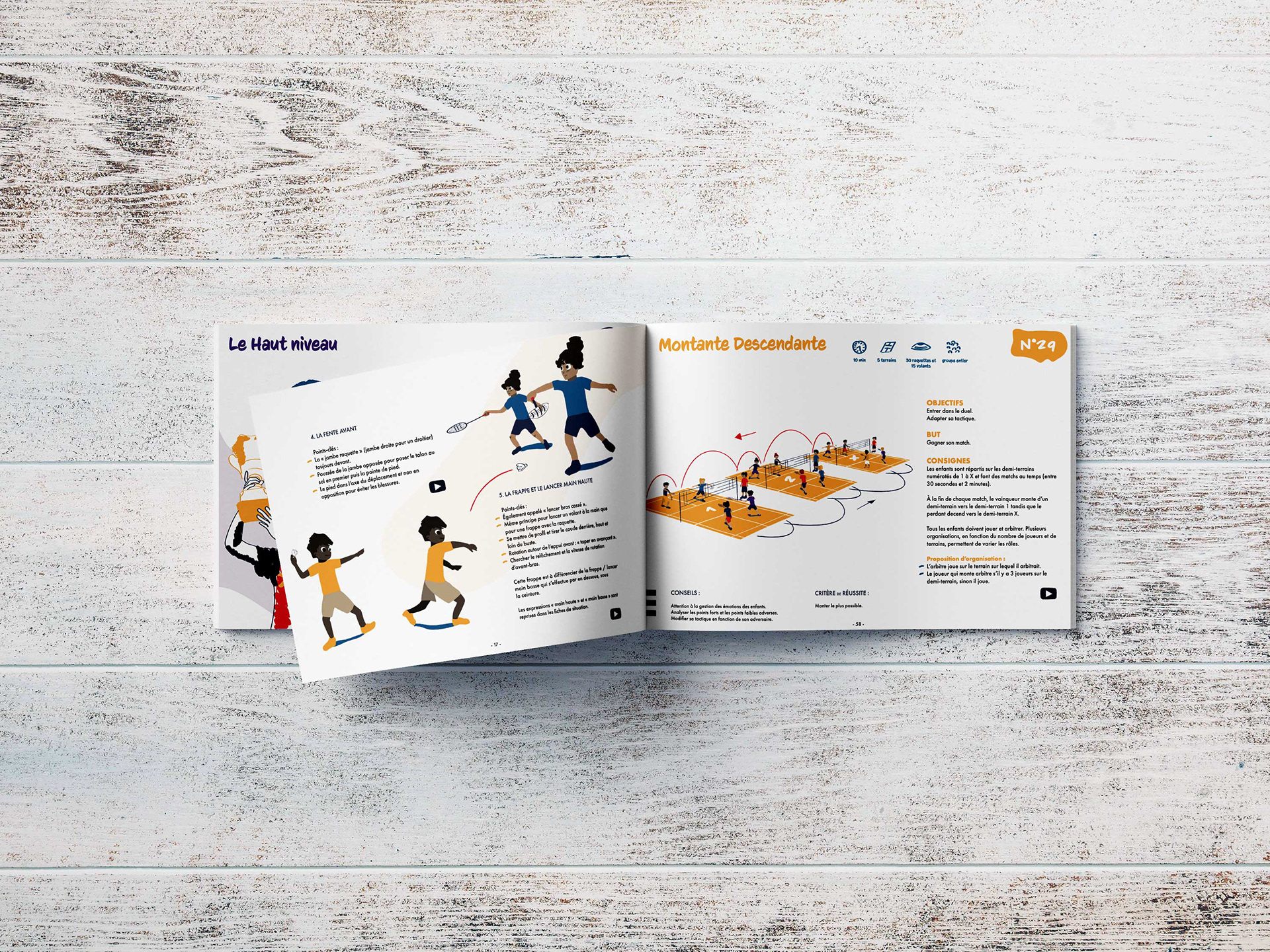 Exemples de pages intérieurs et d'une fiche méthodologique illustrée du livret " Badminton à l'école "