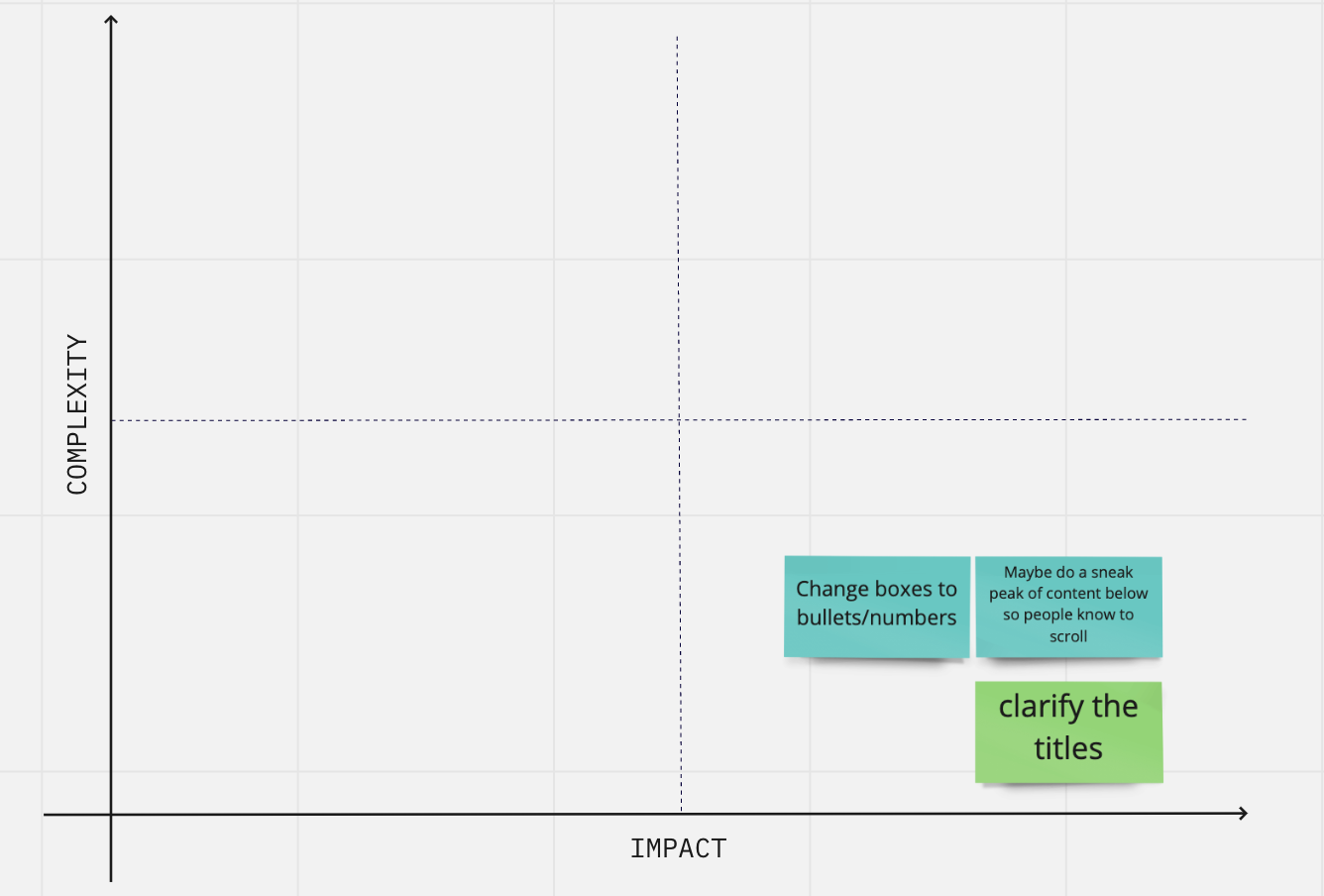 Figure 3.b