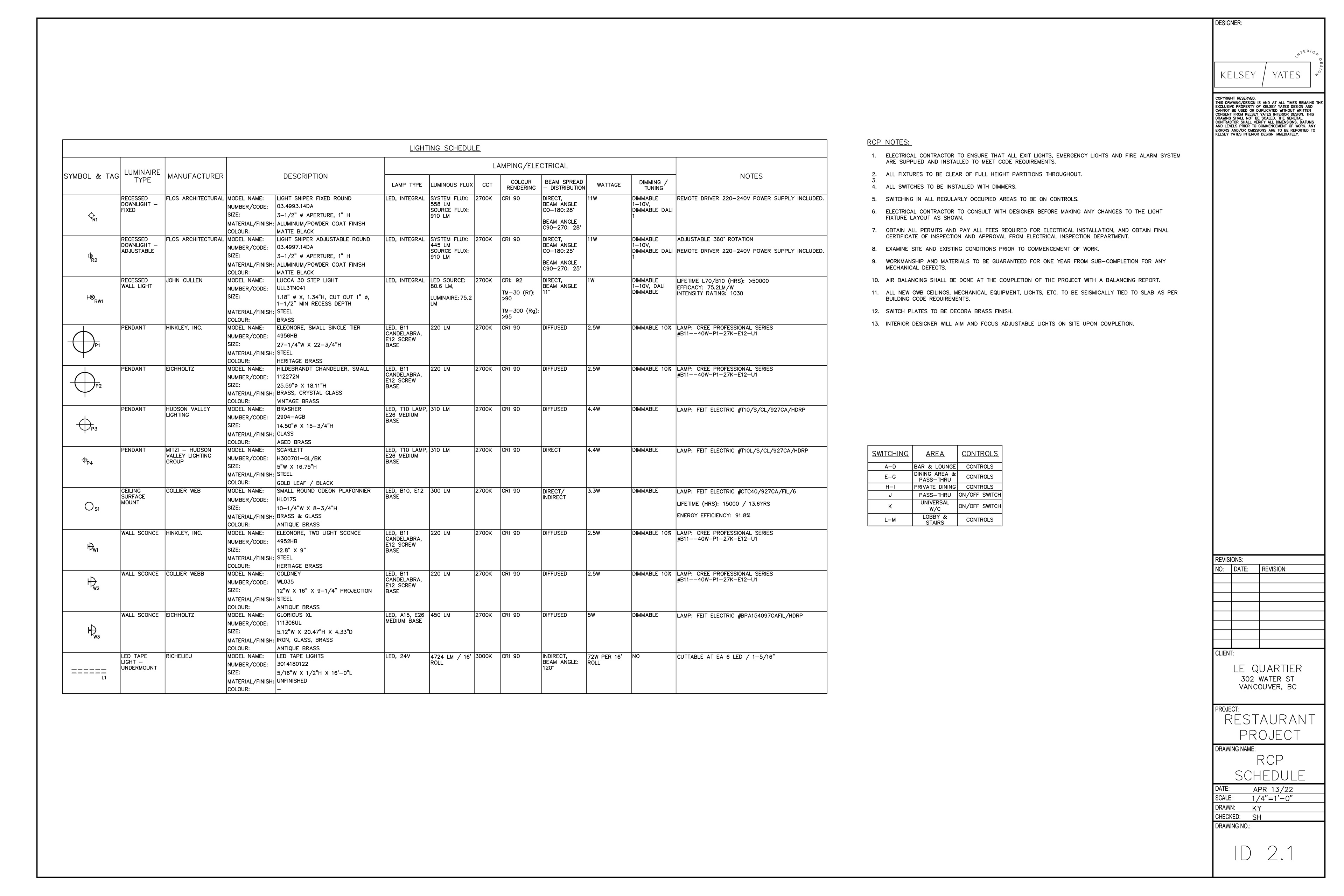 Construction Drawings - RCP Specs (AutoCAD)