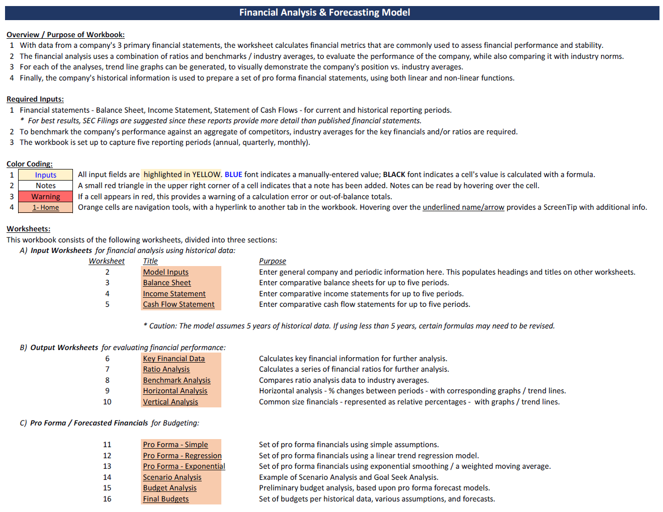 Overview, Sample Model