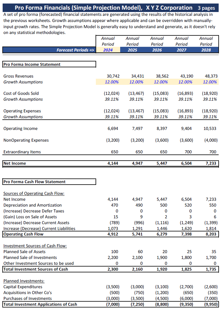 Simple Projection Forecast, Sample Model