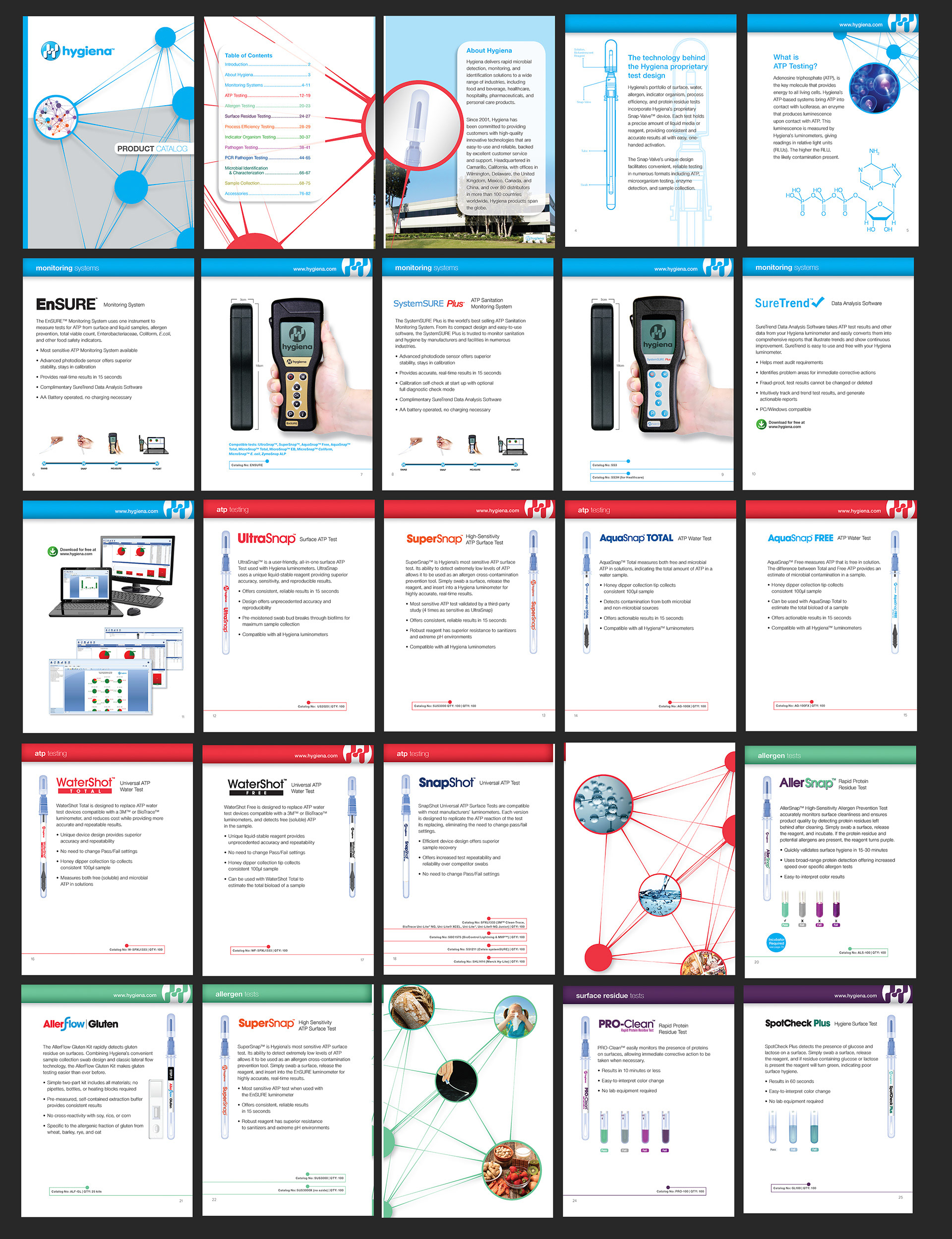 Product Catalog