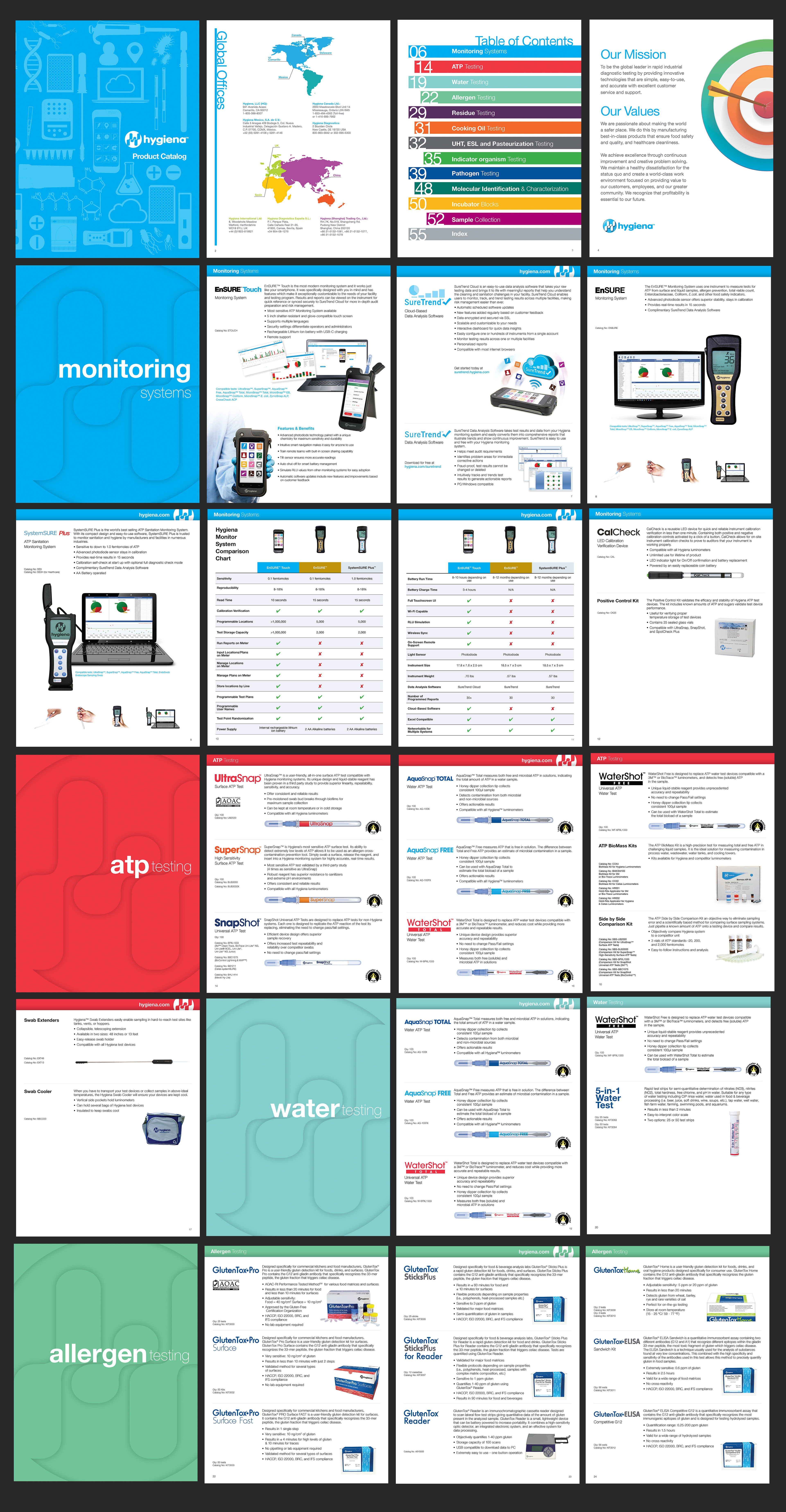 Product Catalog