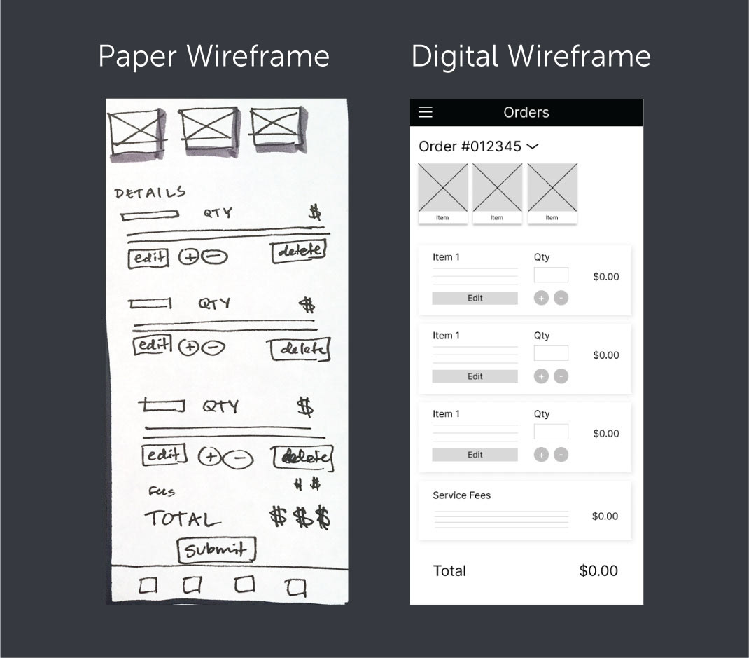 Wireframes of order page