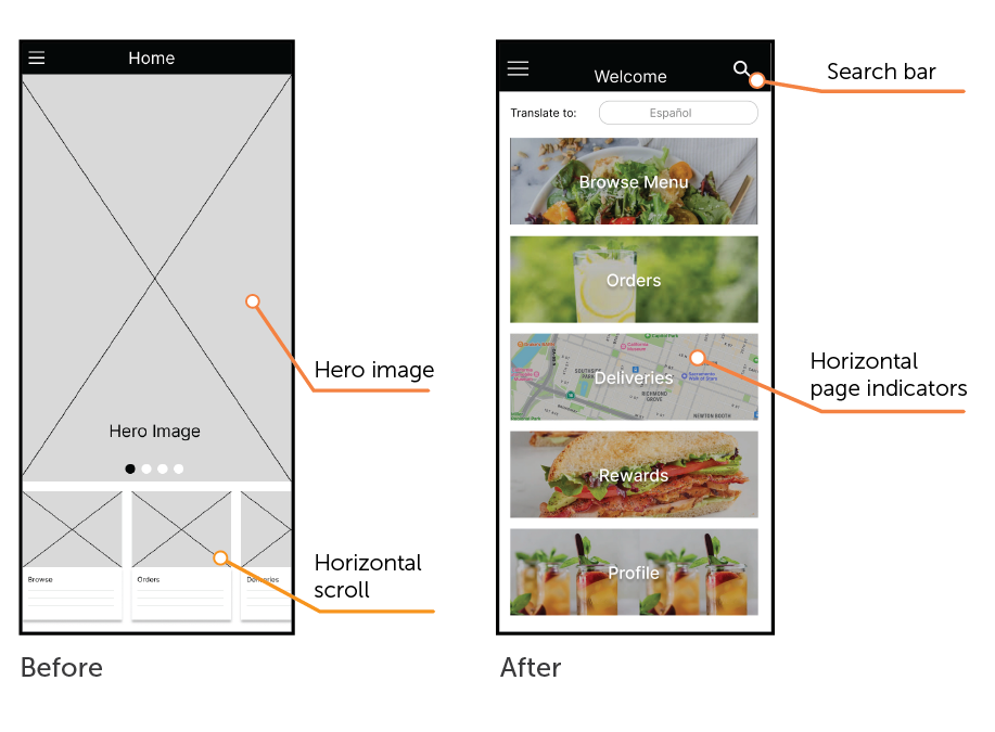 Home page before and after