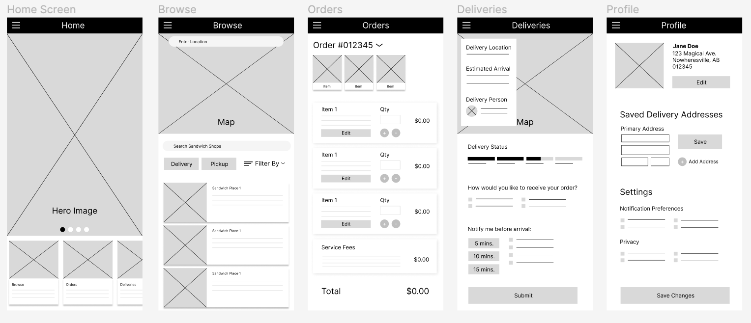 digital wireframes