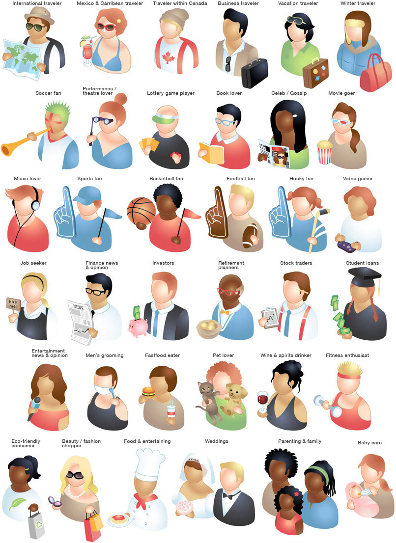 icon illustration of various target demographics who are receptive to online advertising such as book lover, traveler, pet lover, shopper, etc. Created for eyeReturn Marketing