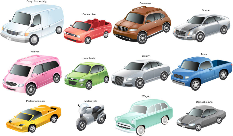 icon illustration of various types of automobiles and vehicles that attract demographics who are receptive to online advertising. Created for eyeReturn Marketing