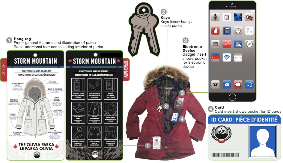 illustrated hang tags for ladies outerwear parkas and jackets. Reverse side contains infographics and features of jackets. Created for YM Inc