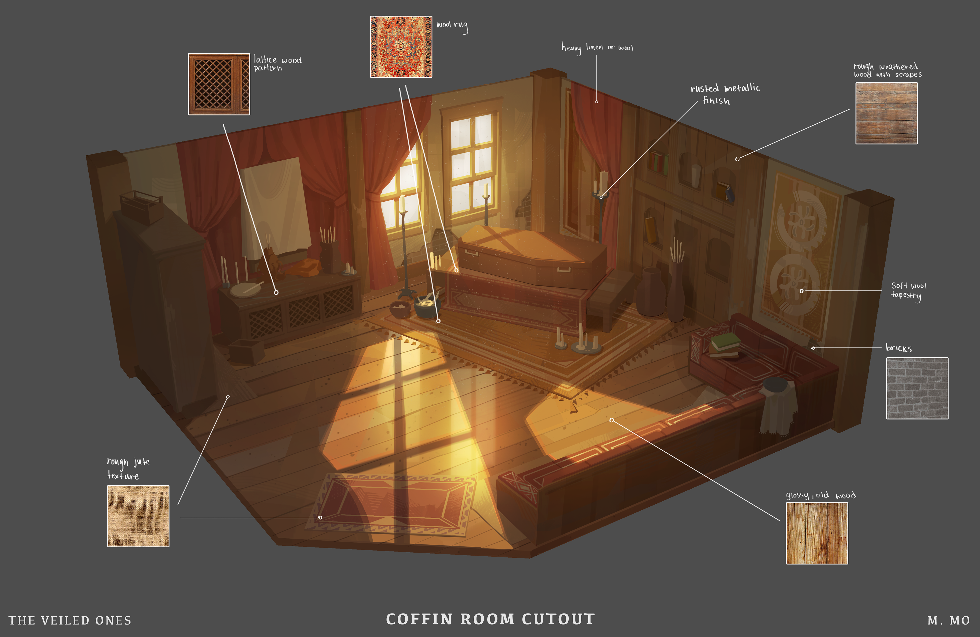 Version with Call Outs