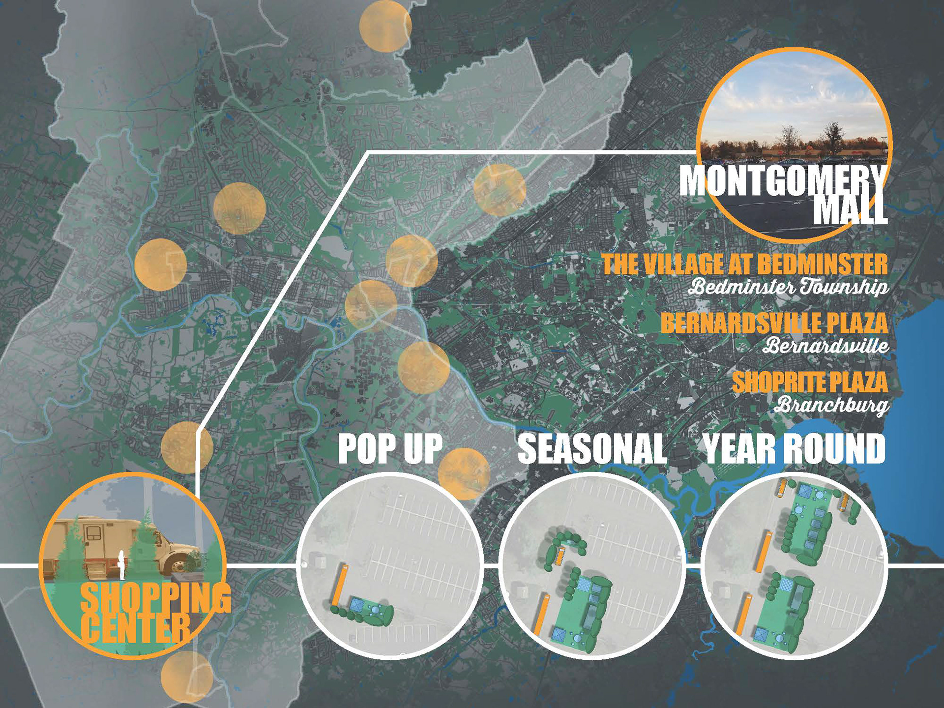 Mobile health hubs in parking lots would have a different spatial configuration. The seasonal model parklet would occupy a larger dedicated space, with more attractions and amenities than the pop-up version. In addition, these parklets could also include a farmer’s market, an activity pavilion, play space and picnic tables. 