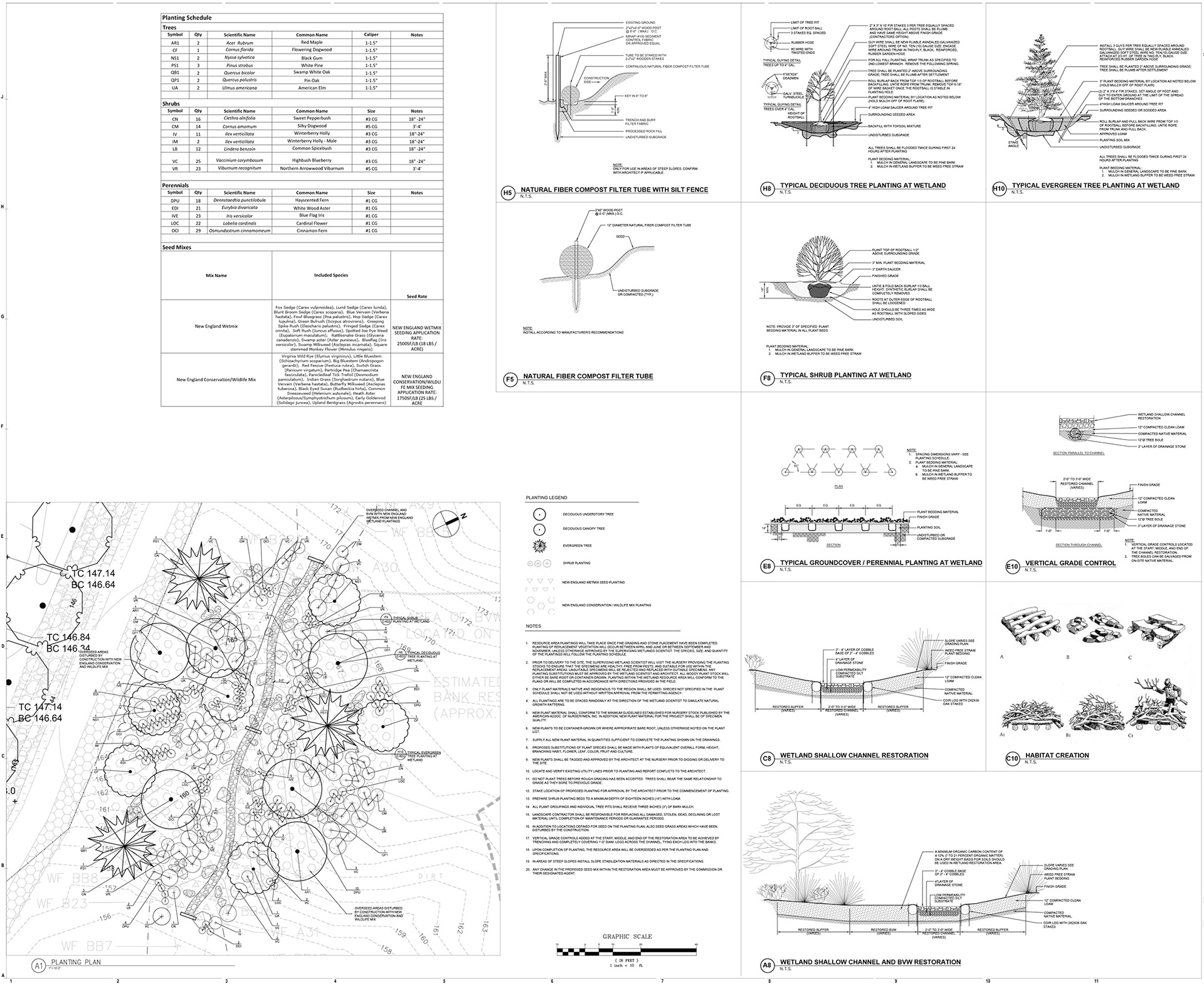 Restoration Planting Plan