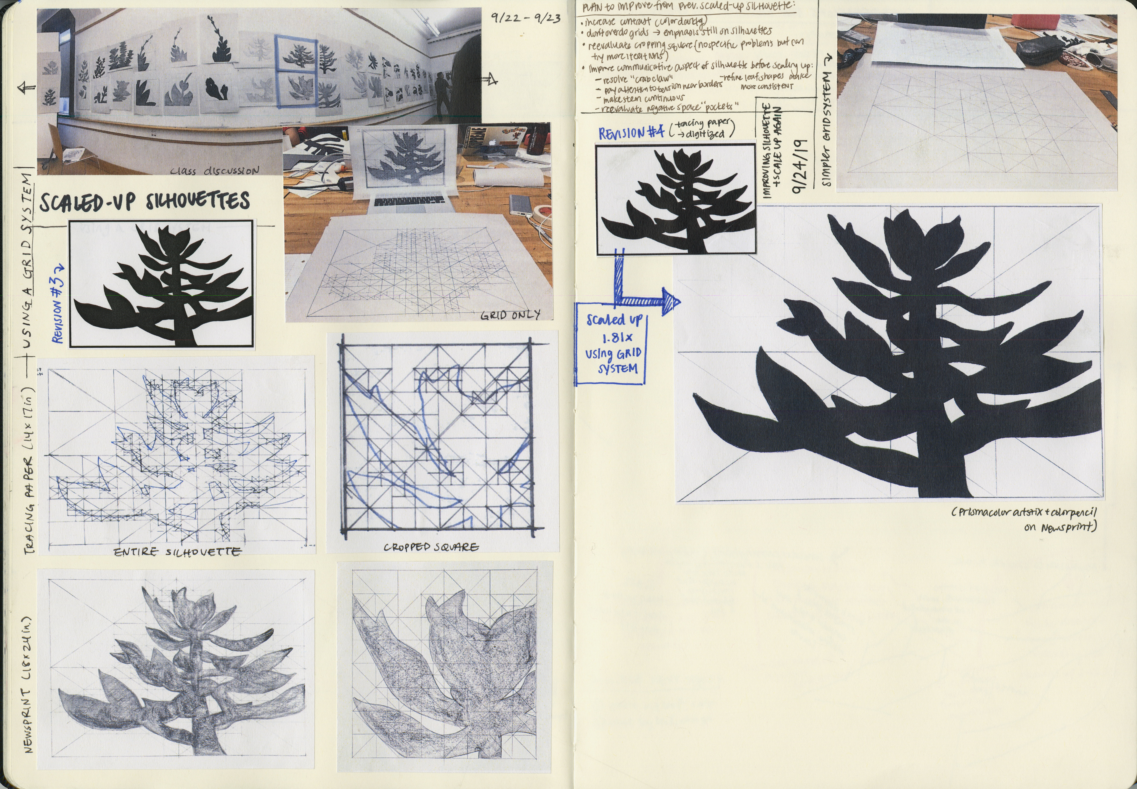 Documentation of Scaled Silhouettes