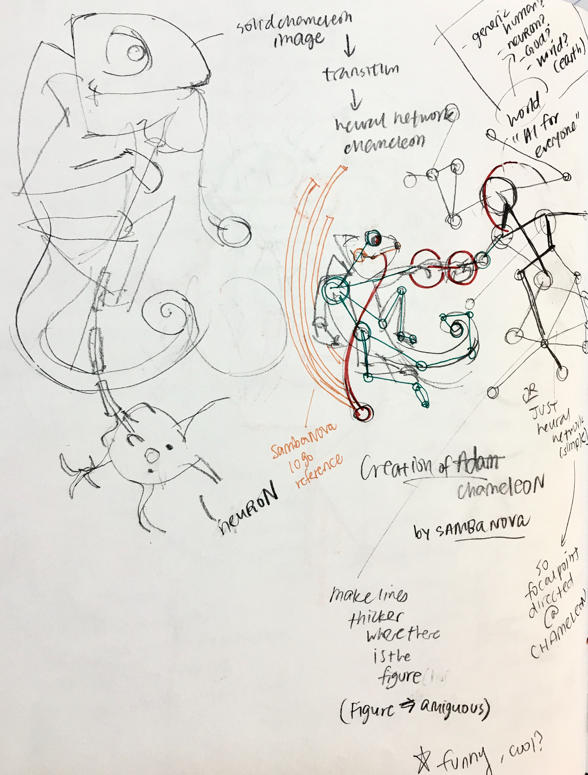 Concept #1