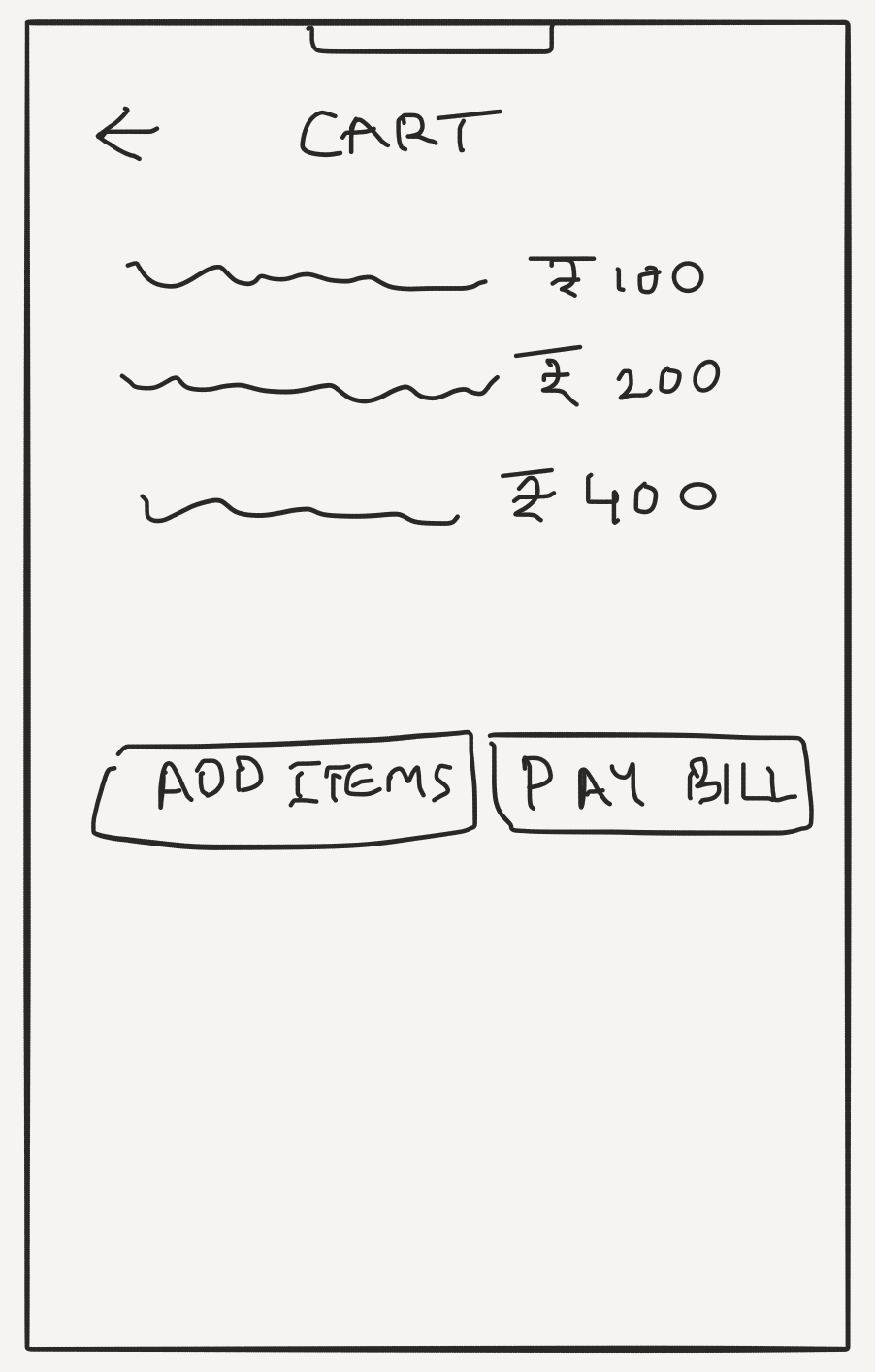 Cart Page