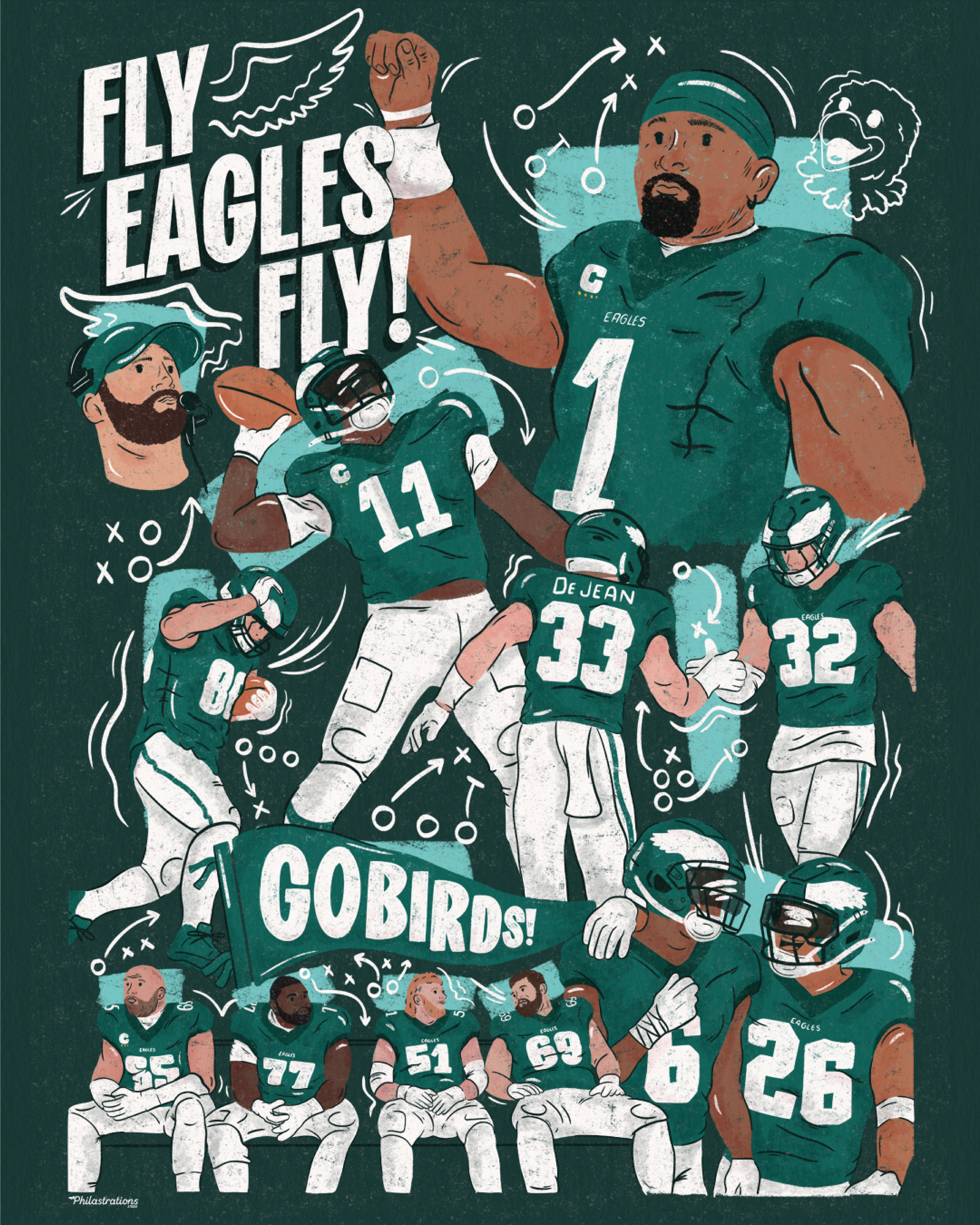 Eagles 2025 Playoff Run
