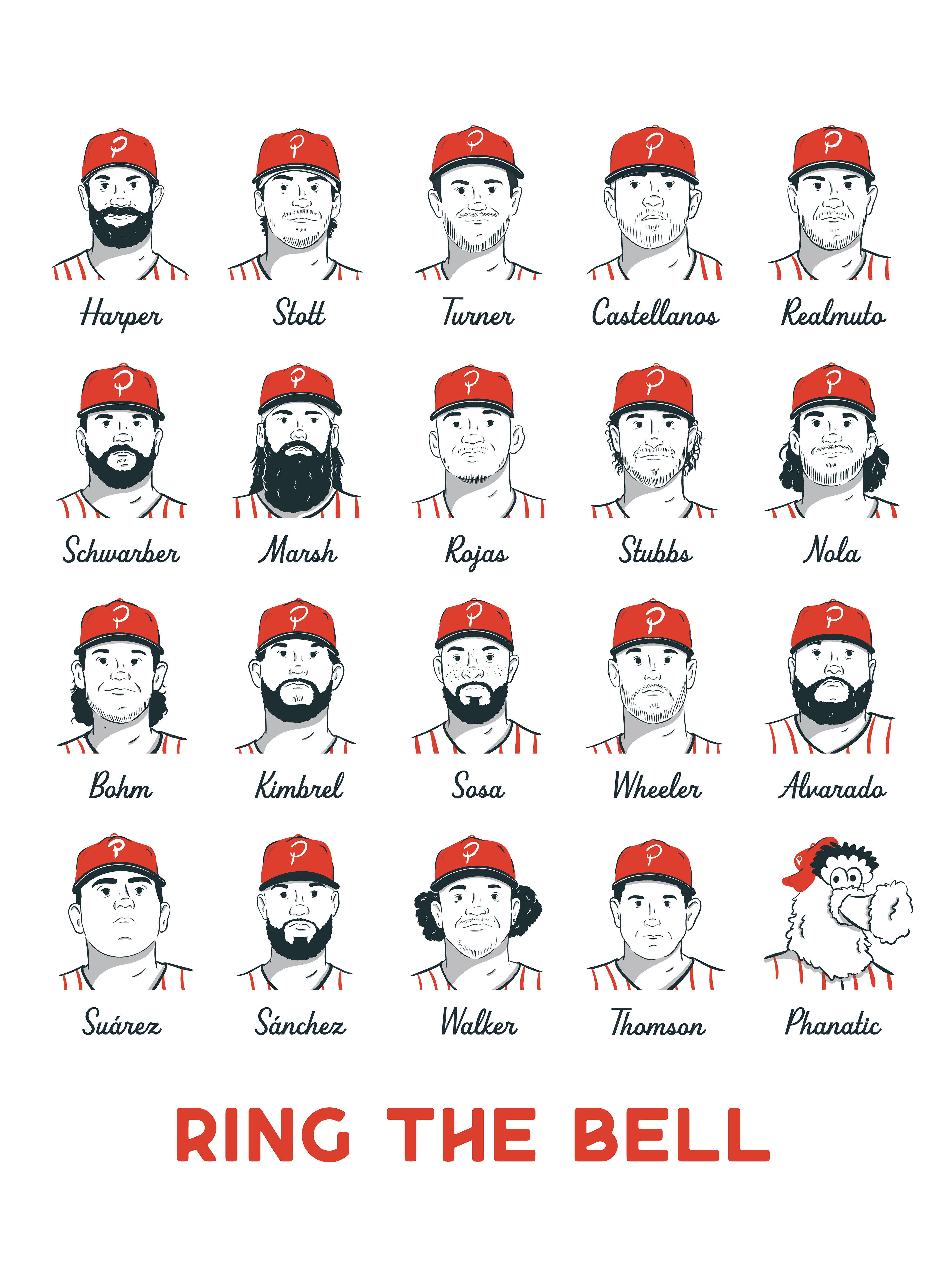 Phillies 2023 Season
