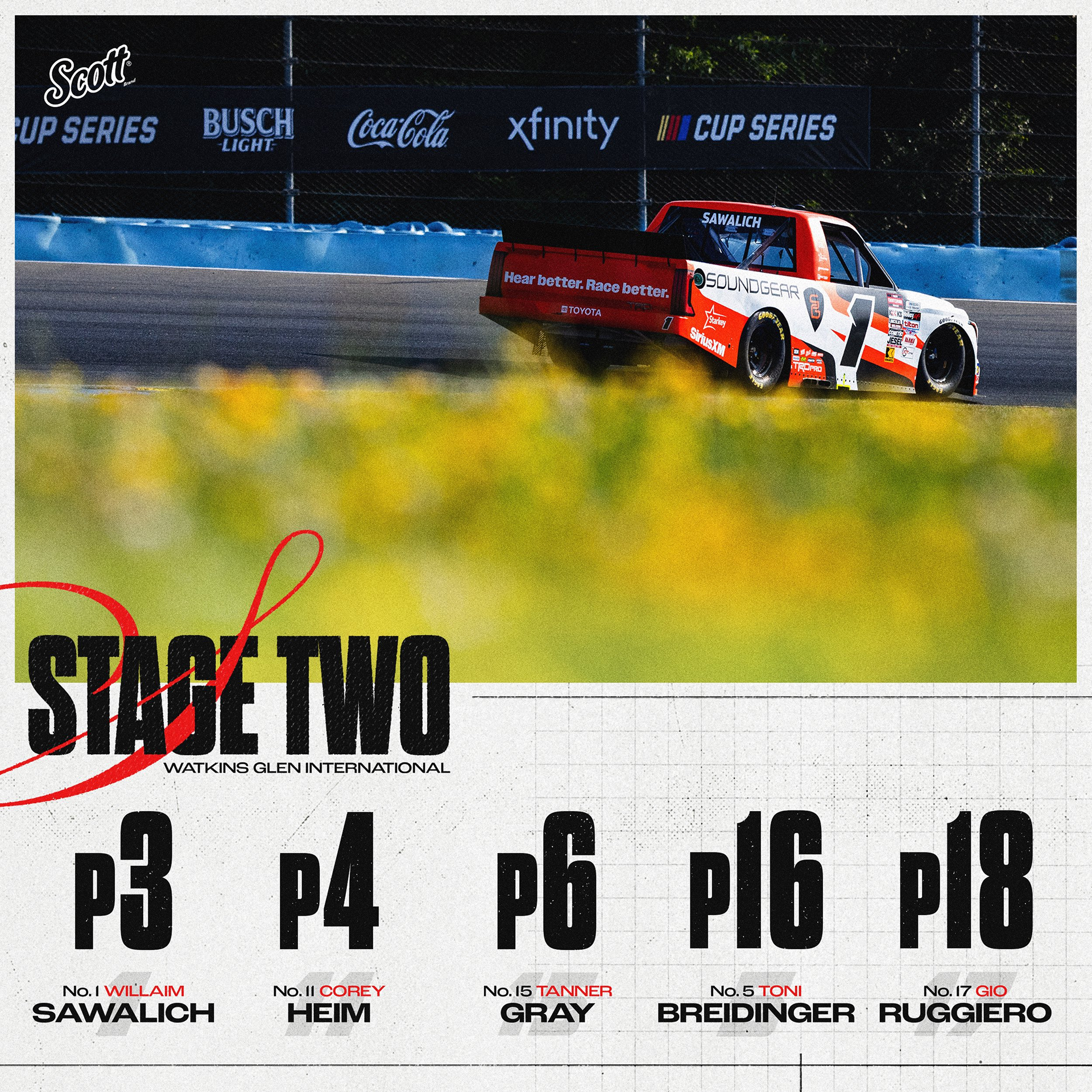 Watkins Glen - Stage 2 Graphic