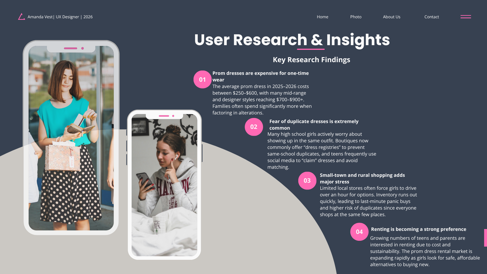 DripLock app Rentals Vault marketplace screens by Amanda Vest showing dress listings, sizing filters, and secure messaging — mobile UX design case study