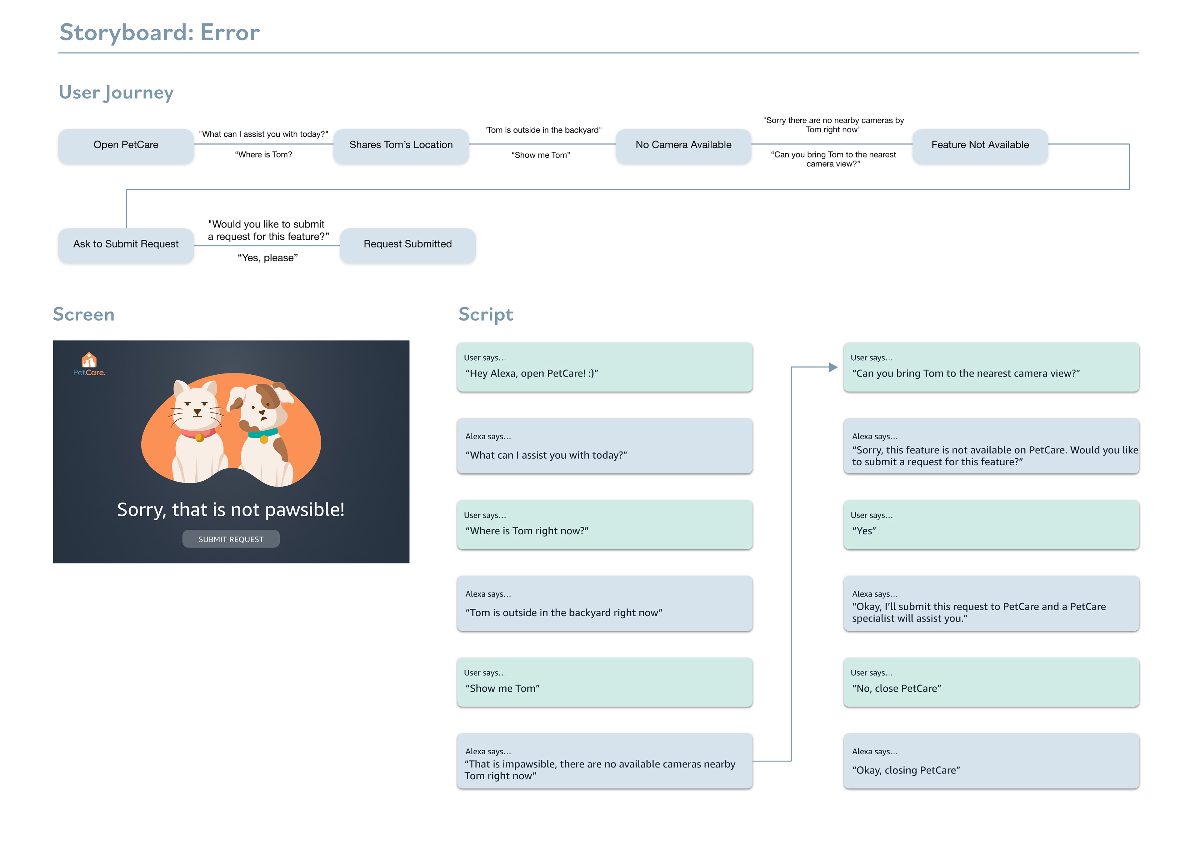Error Script