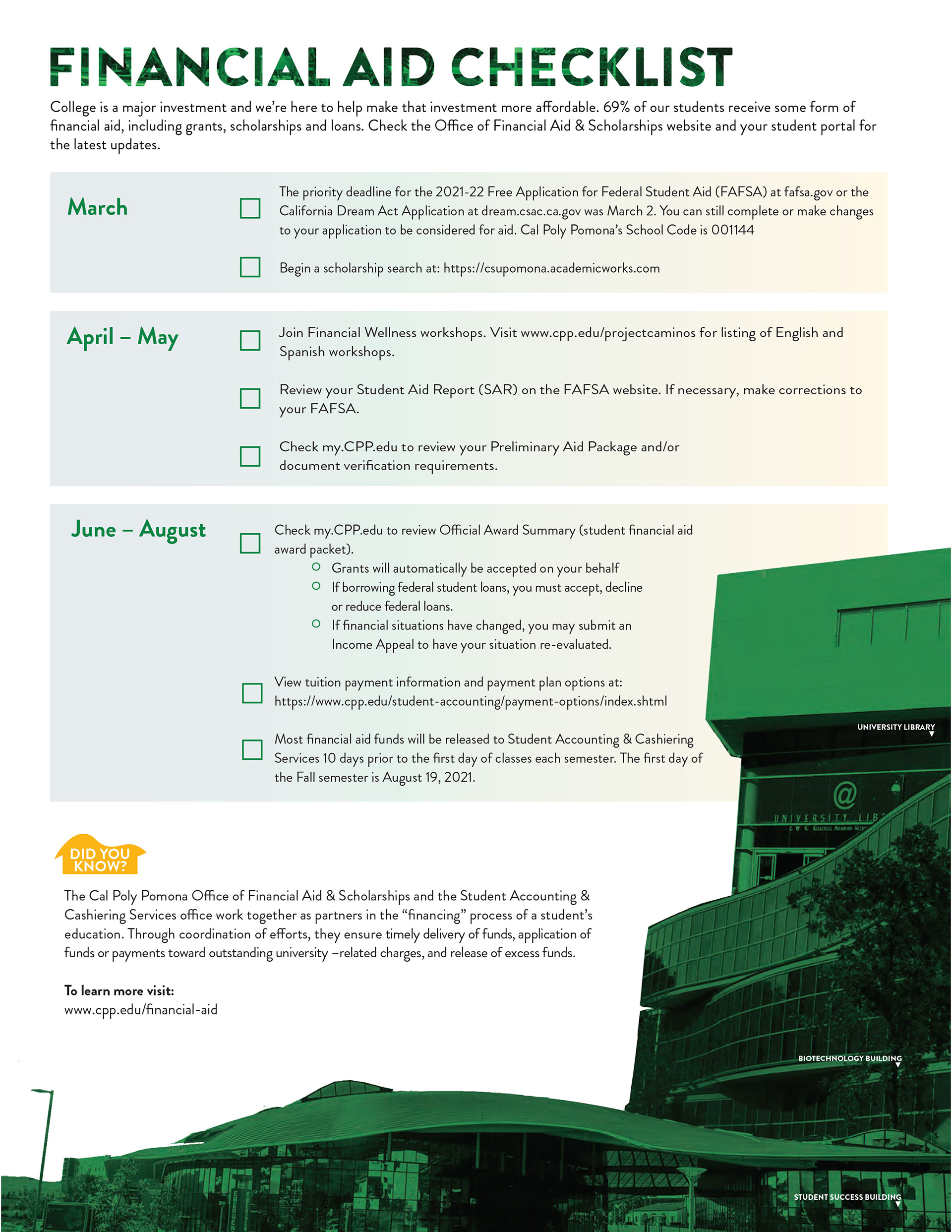 Financial Aid Handout
