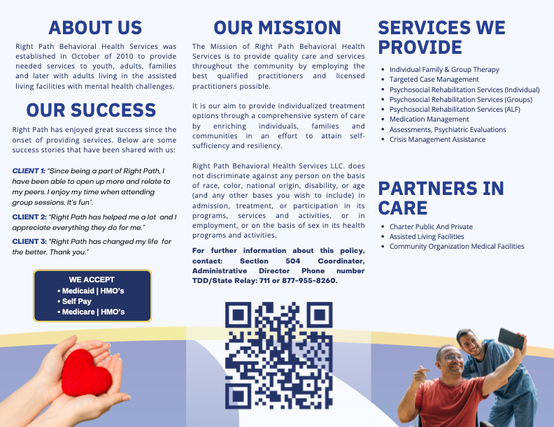 Brochure Side 2