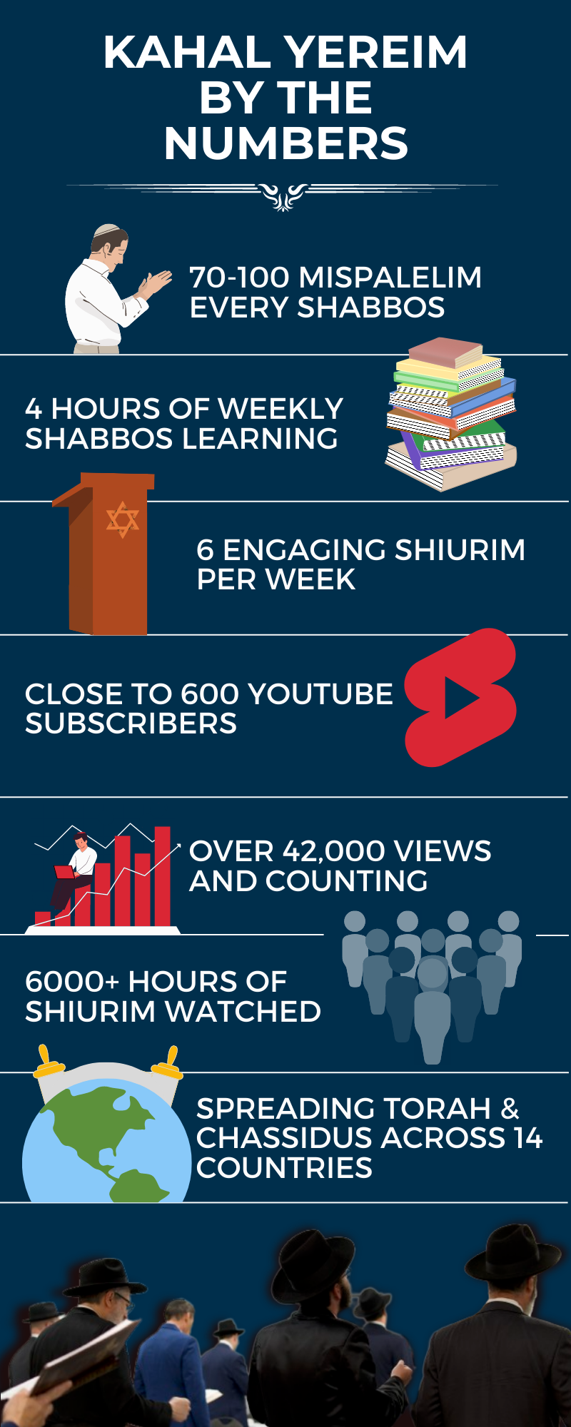 Infographic