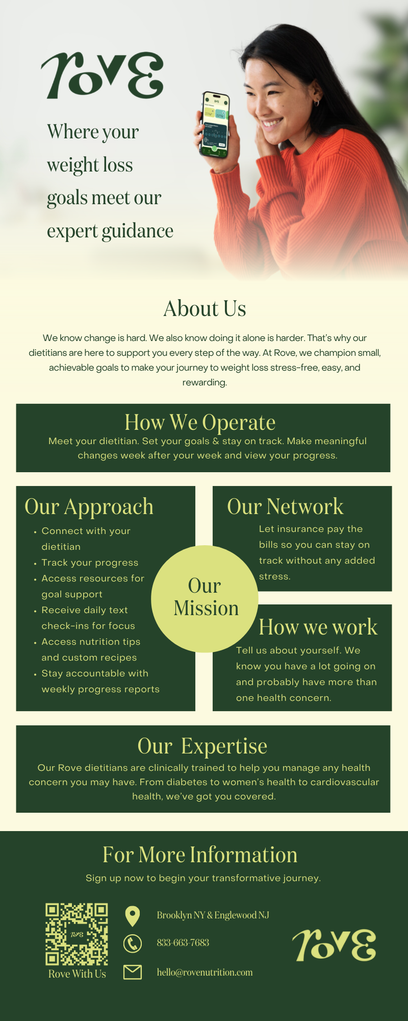 Infographic