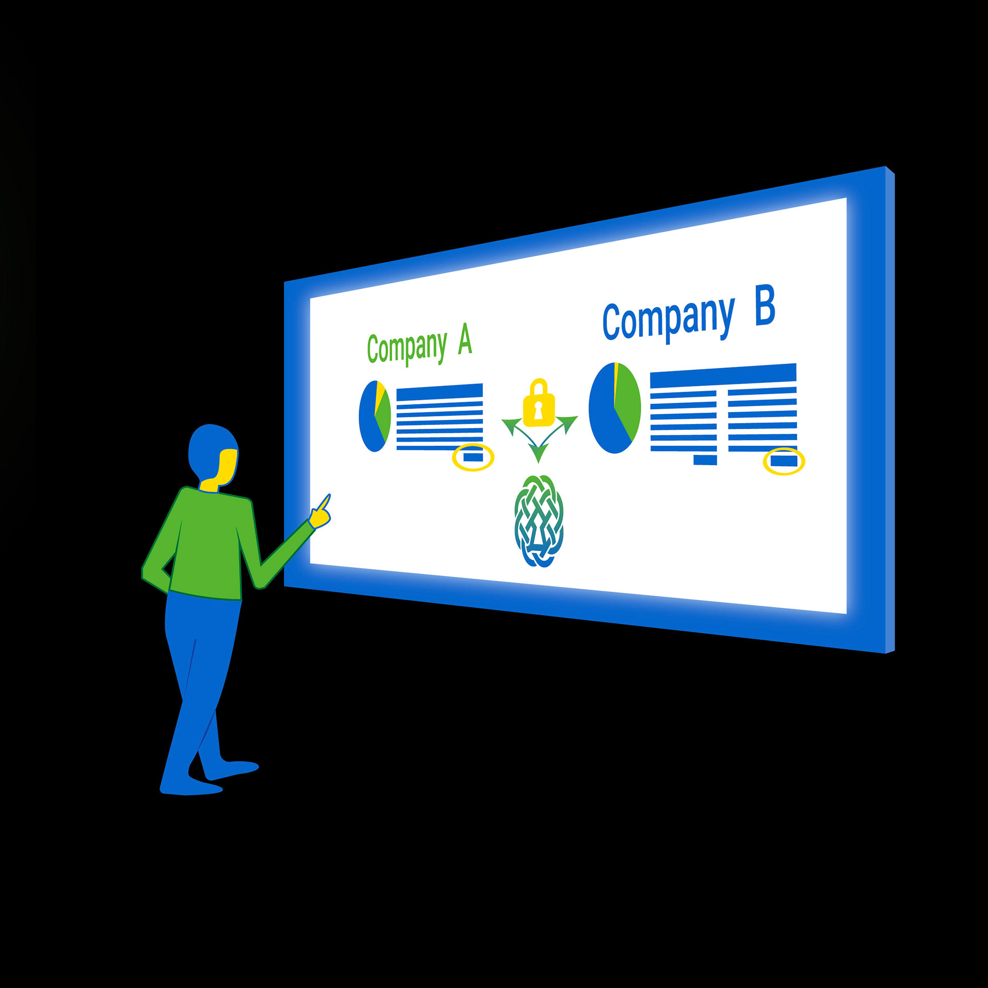 This icon shows that Interweave Tech allows the consumer to see all the information from both companies easily with Interweave Tech