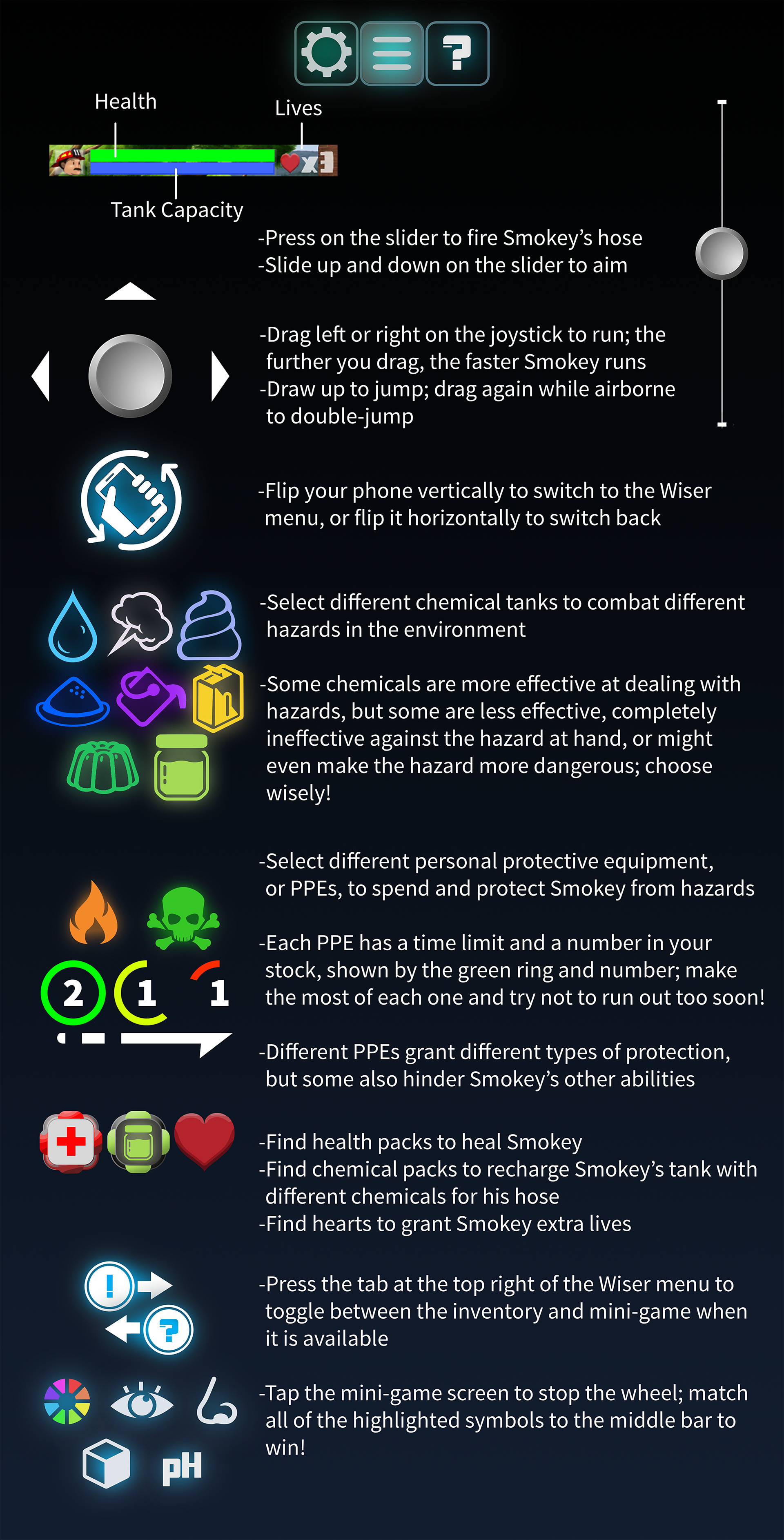 Instructions Page