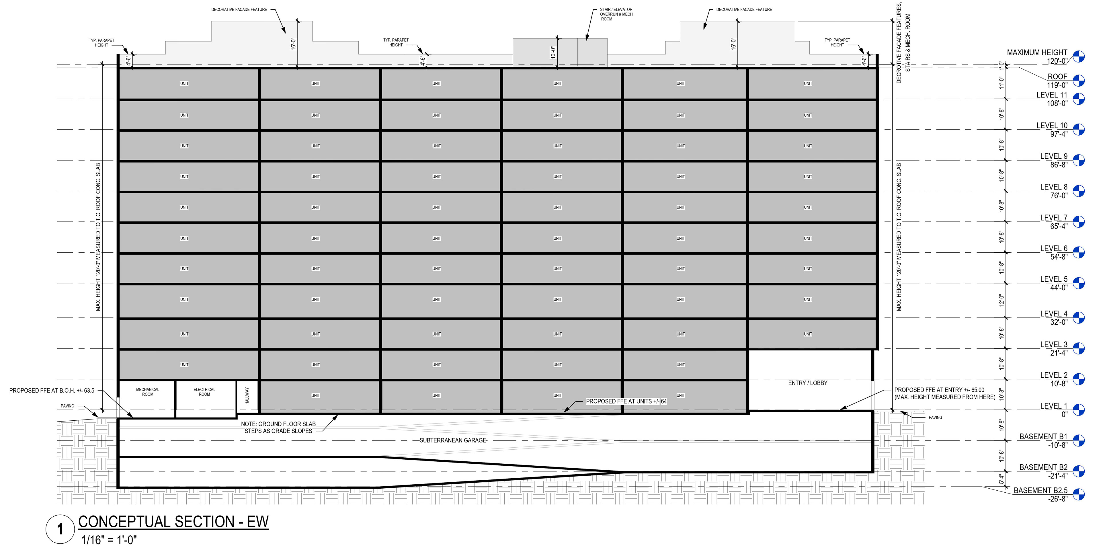 Conceptual Revit section for communicating maximum height requirements.