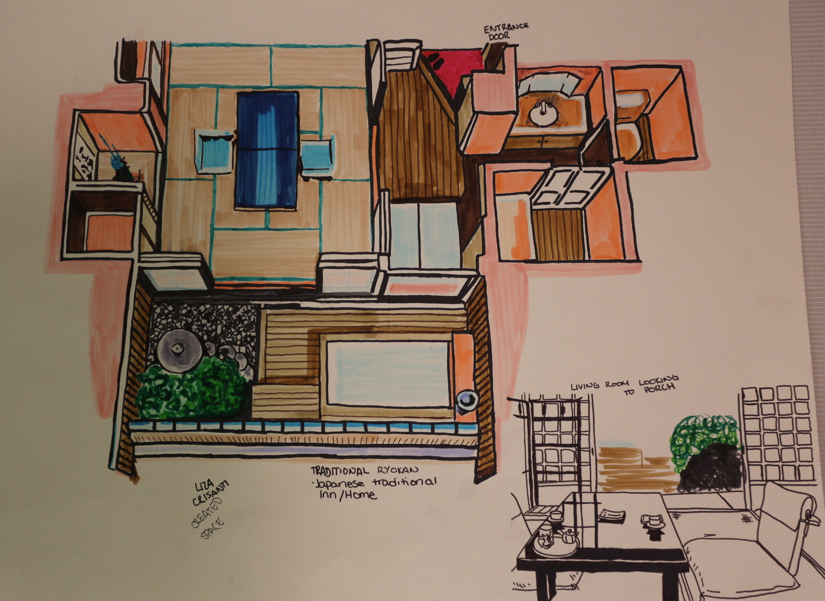 Creating a Space