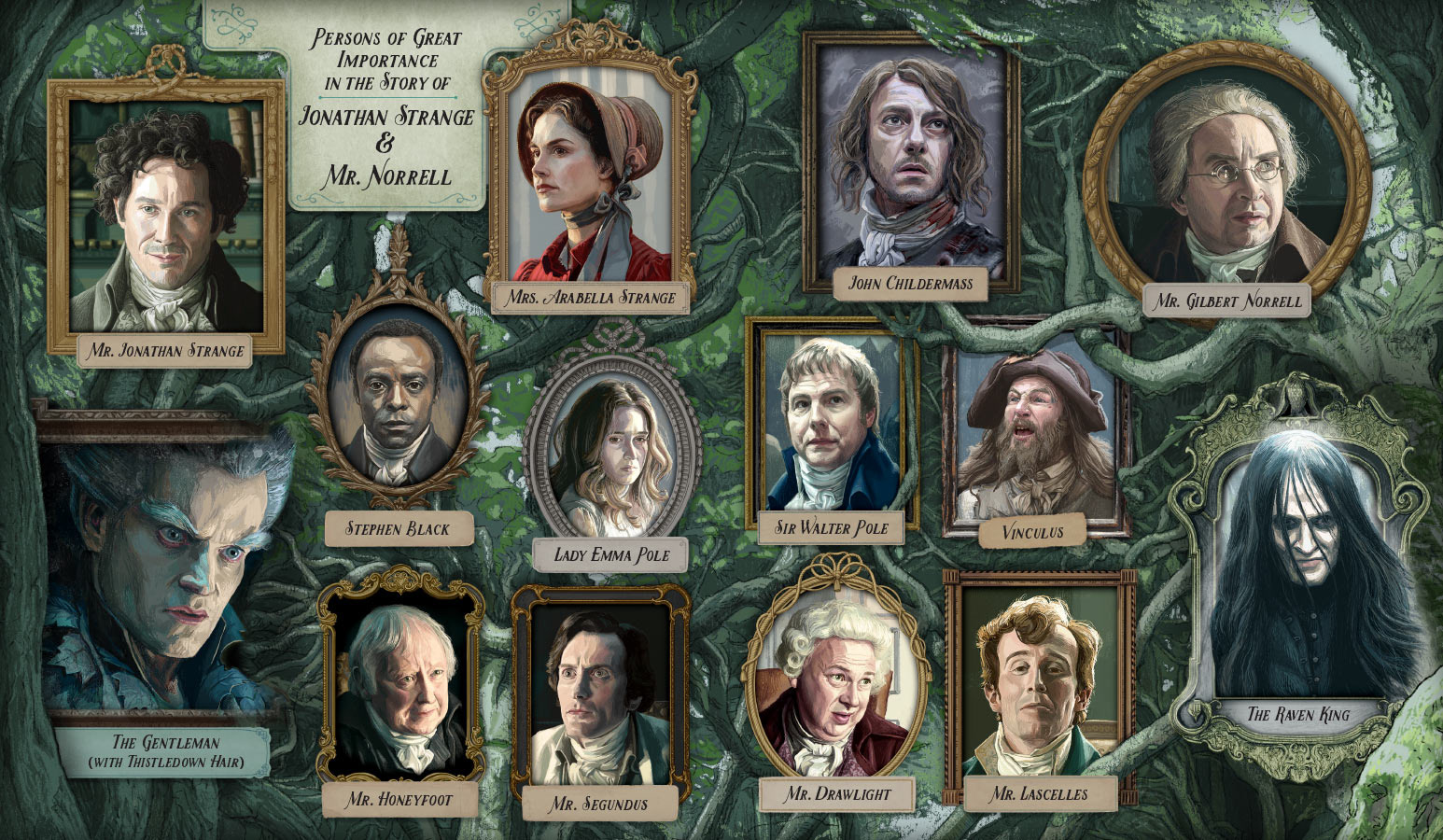 The Gallery of Characters Double Page Spread